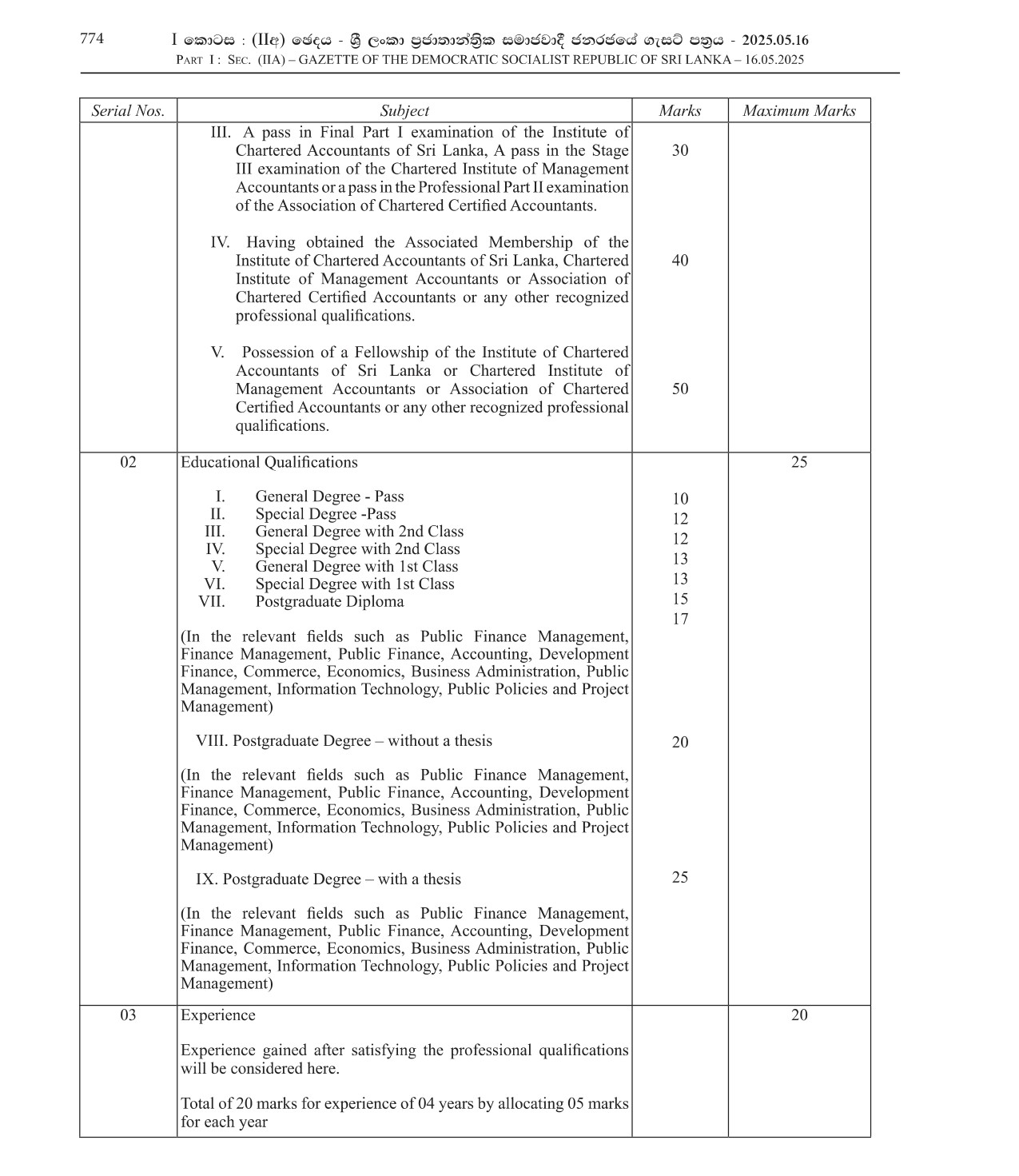 Direct Recruitment to the Grade 3 of Sri Lanka Accountants’ Service on Professional Qualifications & Merit - 2021 (2025)