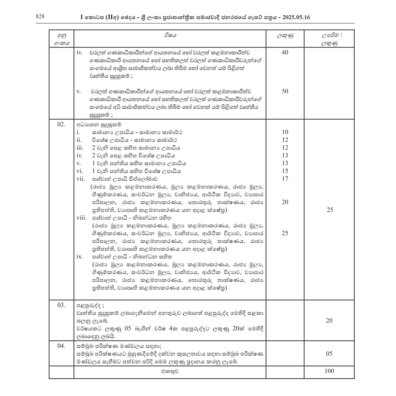 Direct Recruitment to the Grade 3 of Sri Lanka Accountants’ Service on Professional Qualifications & Merit - 2021 (2025)