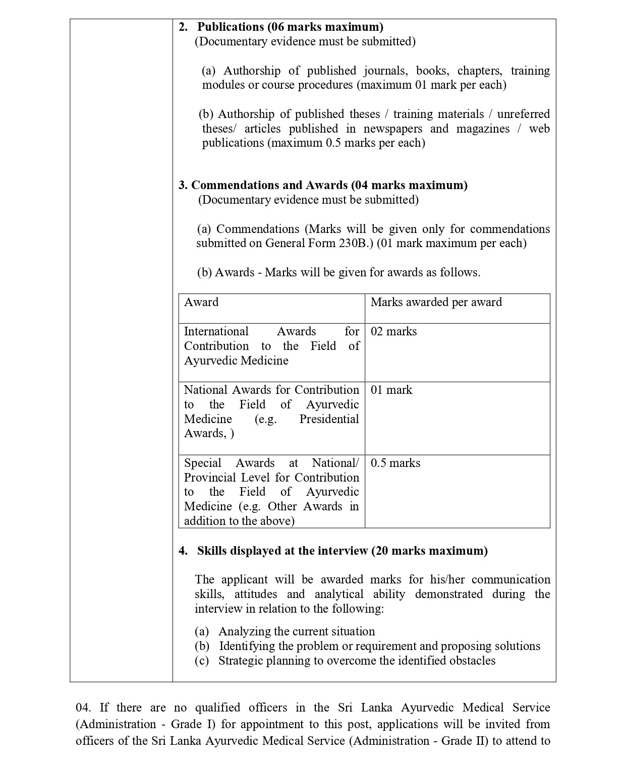 Commissioner of Ayurveda - Governor’s Office of Western Province