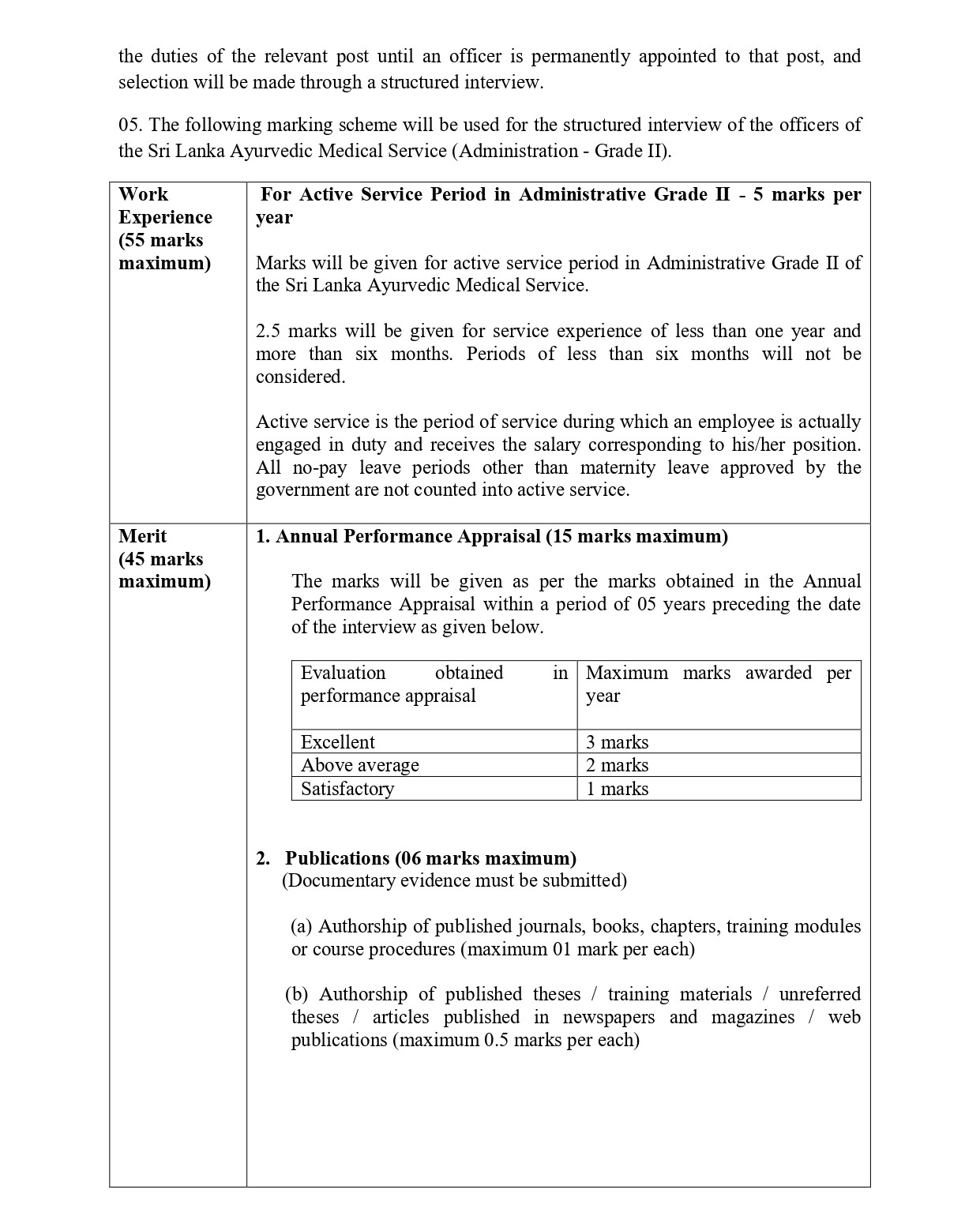 Commissioner of Ayurveda - Governor’s Office of Western Province