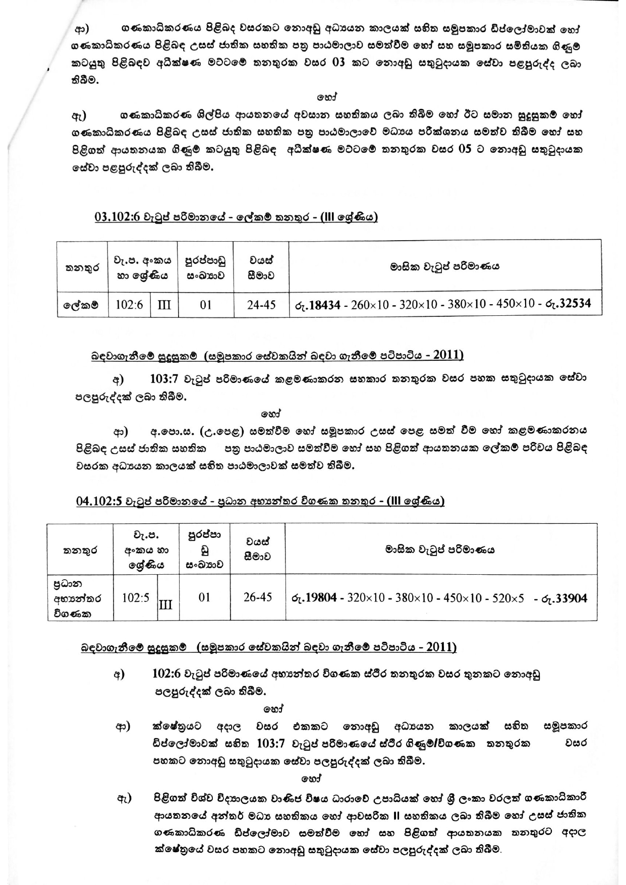 General Manager, Accountant, Secretary, Chief Internal Auditor, Audit Assistant - Kaluthara Multi Purpose Cooperative Society Ltd