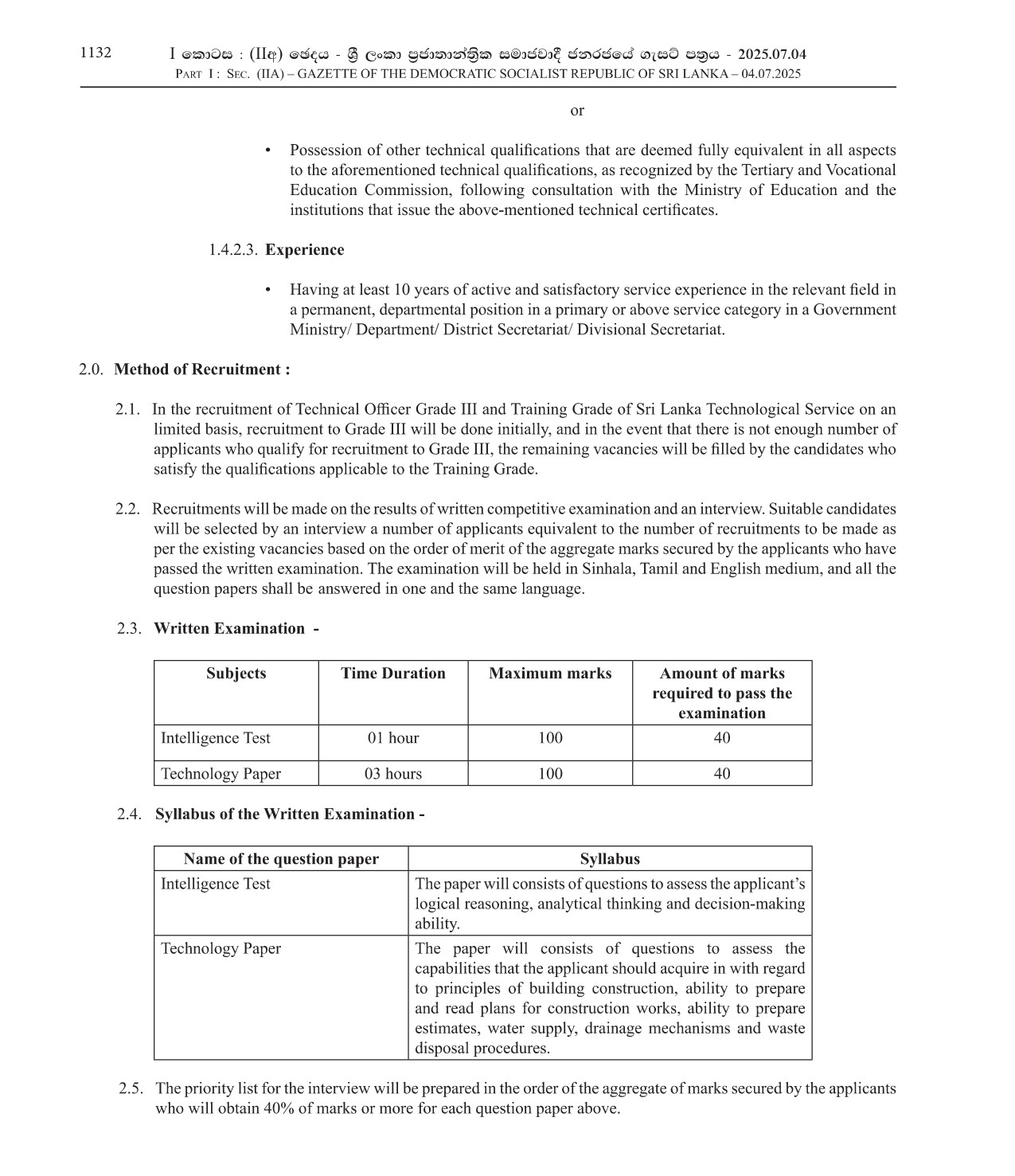 Technical Officer (Limited) - Ministry of Public Administration, Provincial Councils & Local Government