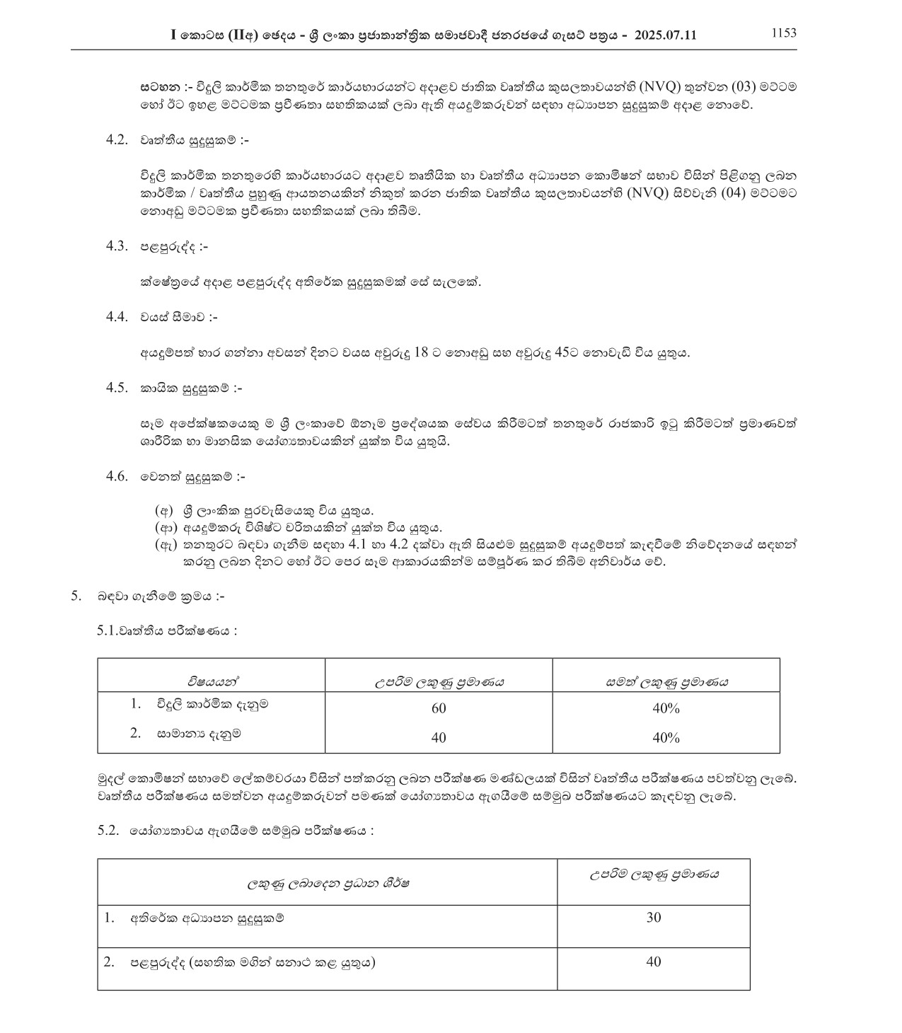 Electrician (Open) - Finance Commission