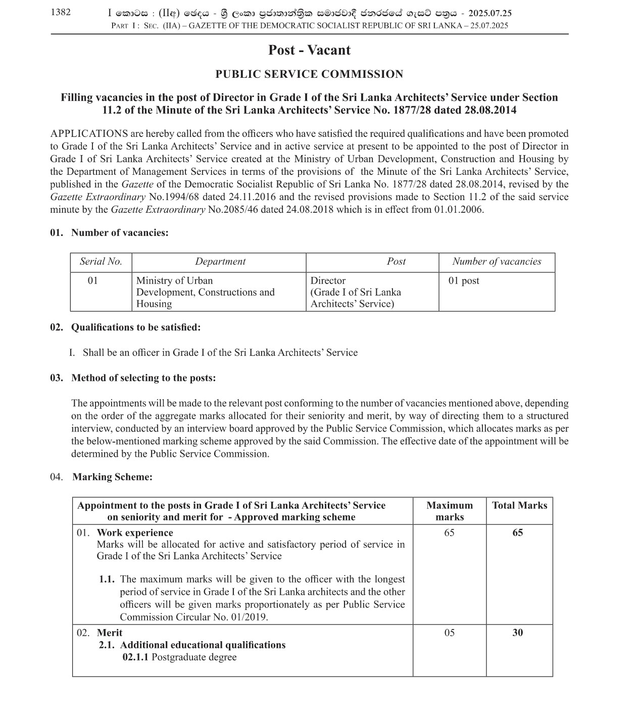 Director - Ministry of Urban Development, Construction and Housing