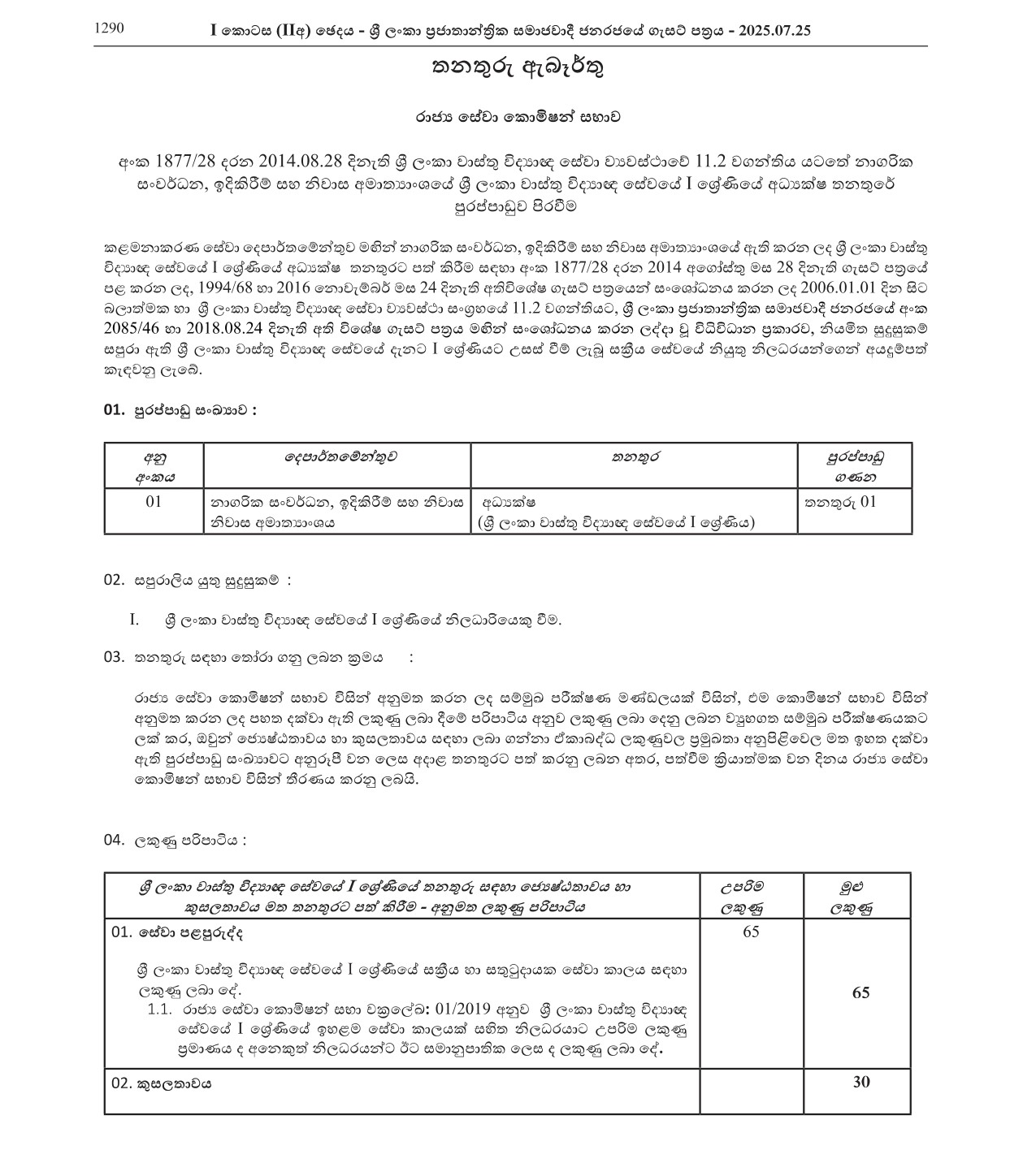Director - Ministry of Urban Development, Construction and Housing