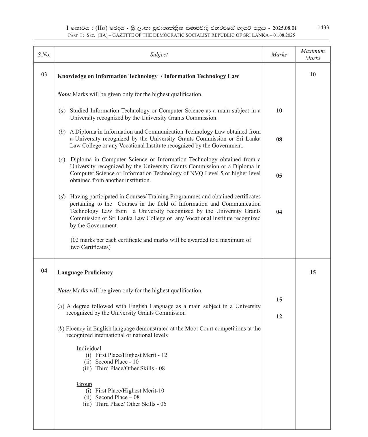 Legal Officer - Department of Public Trustee