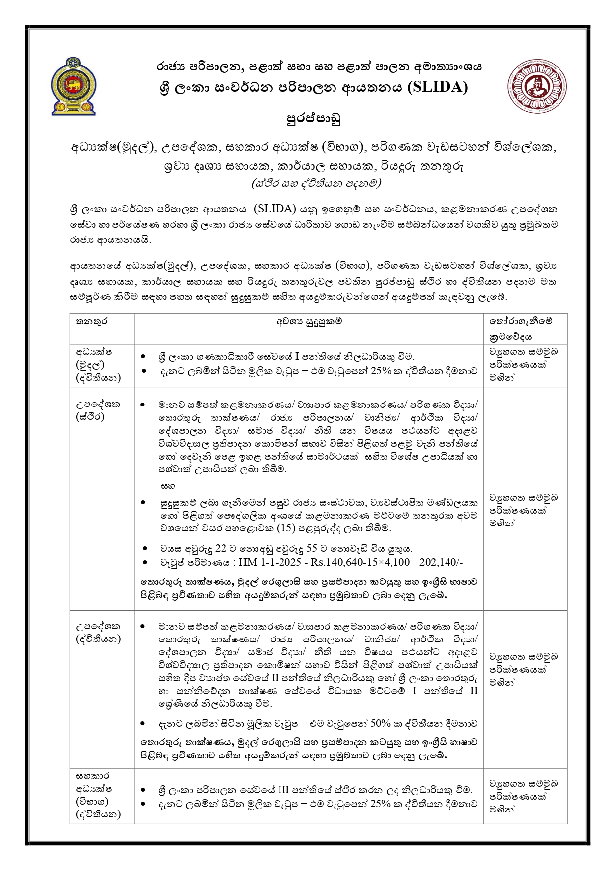 Director, Instructor, Assistant Director, Computer Program Analyst, Audio Visual Assistant, Driver, Office Assistant - Sri Lanka Institute of Development Administration