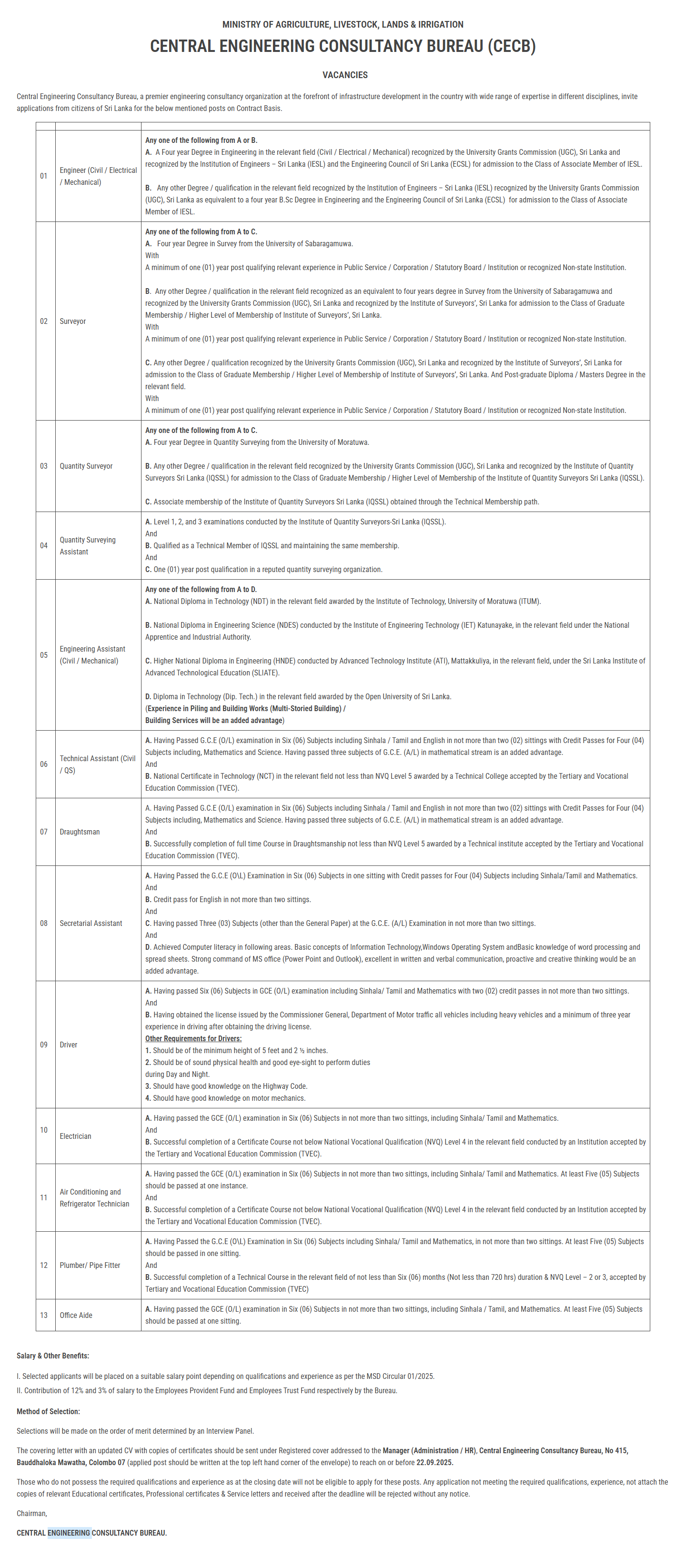 Engineer (Civil, Electrical, Mechanical), Surveyor, Quantity Surveyor, Quantity Surveying Assistant, Engineering Assistant, Technical Assistant, Draughtsman, Secretarial Assistant, Driver, Electrician, Air Conditioning & Refrigerator Technician, Plumber/Pipe Fitter, Office Aide - Central Engineering Consultancy Bureau