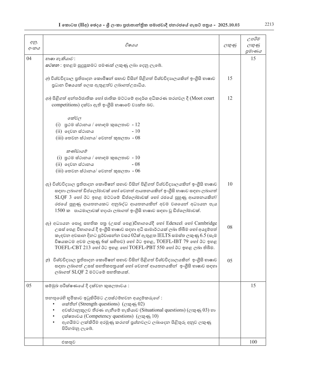 Legal Officer - Ministry of Public Administration, Provincial Councils & Local Government