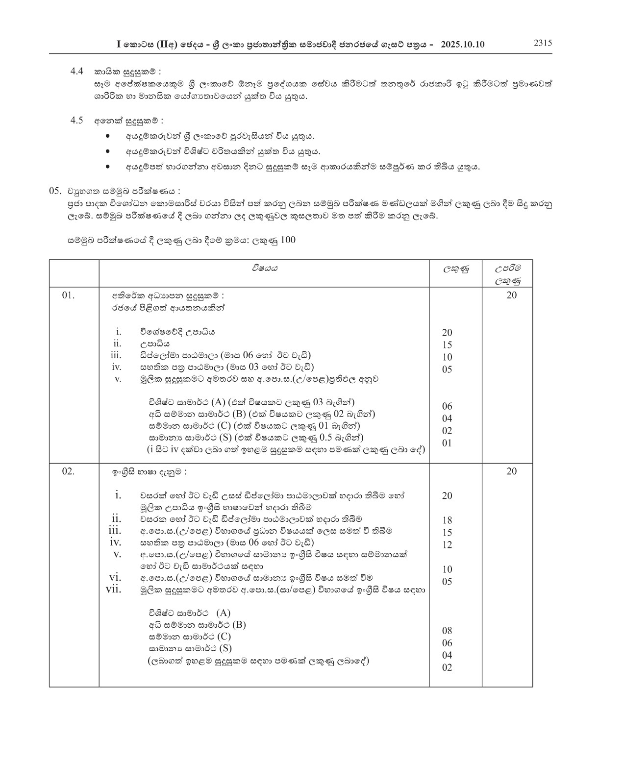 Work Supervisor - Department of Community Based Corrections