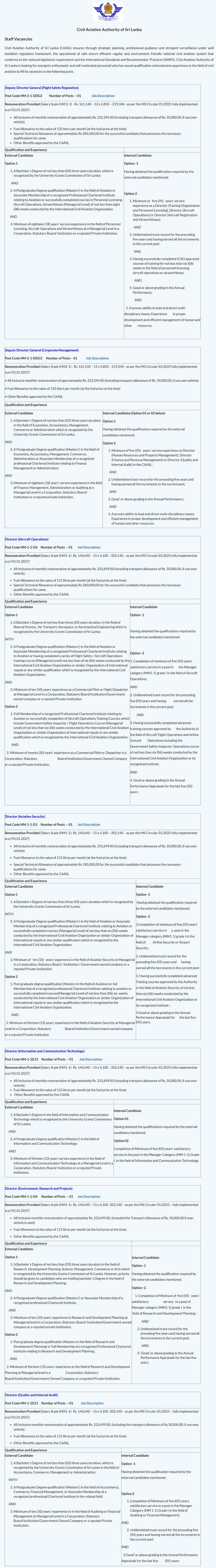 Deputy Director General, Director, Civil Aviation Inspector, Board Secretary, Assistant Manager, Technical Assistant - Civil Aviation Authority