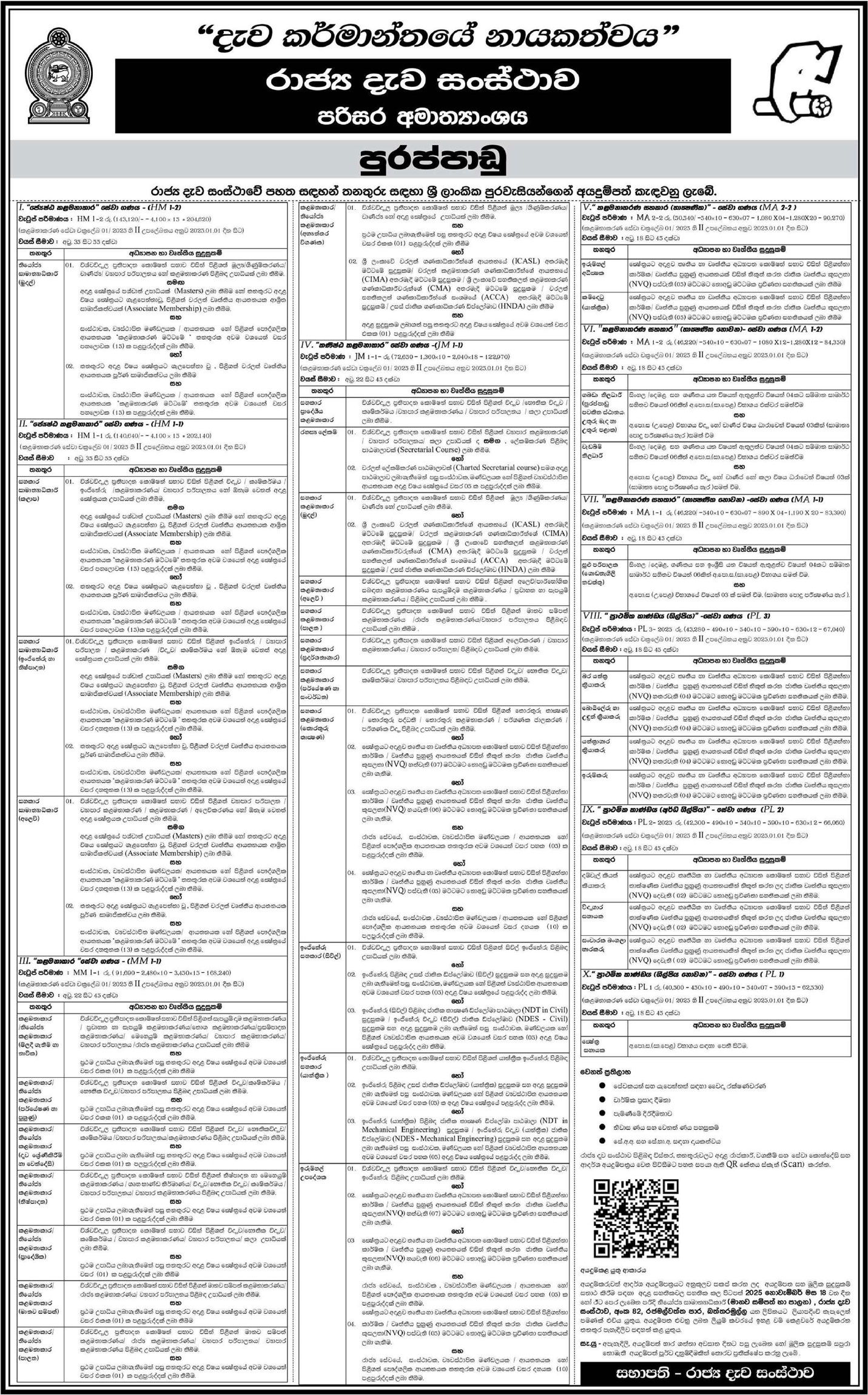 General Manager, Manager/Deputy Manager, Regional Manager, Confidential Secretary, Assistant Manager, Engineering Assistant, Saw Mill Instructor, Saw Mill Supervisor, Foreman, Depot Officer, Coupe Officer, Minor Supervisor, Heavy Machine Operator & more Vacancies - State Timber Corporation