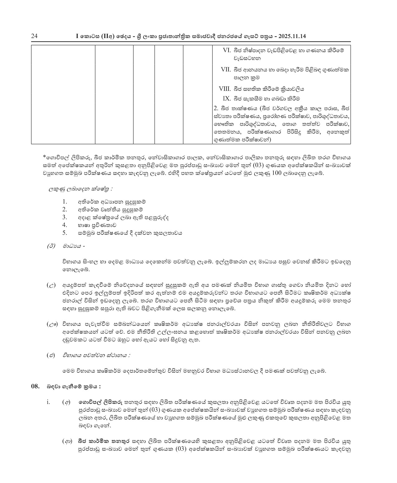 Farm Clerk, Seed Technician, Male Warden/Female Warden - Department of Agriculture