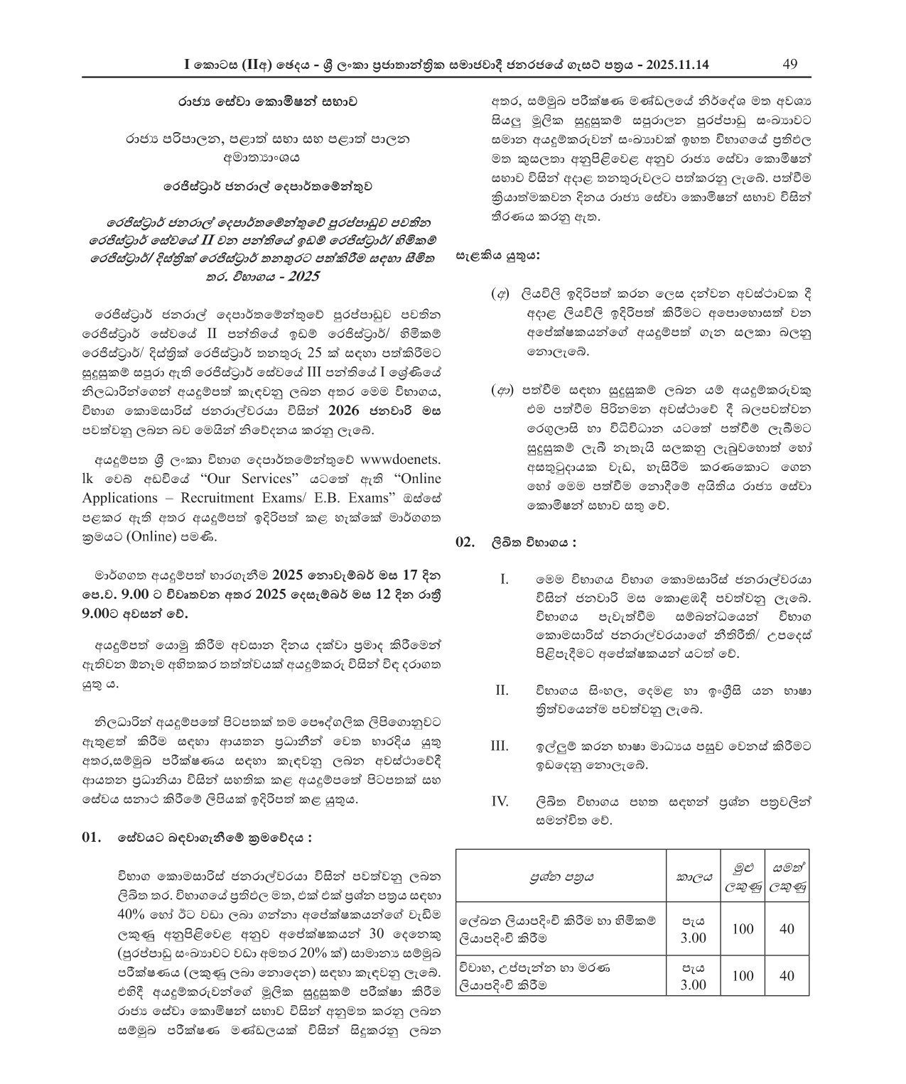 Registrar of Lands/ Registrar of Titles/Distrct Registrar (Limited) - Registrar General’s Department