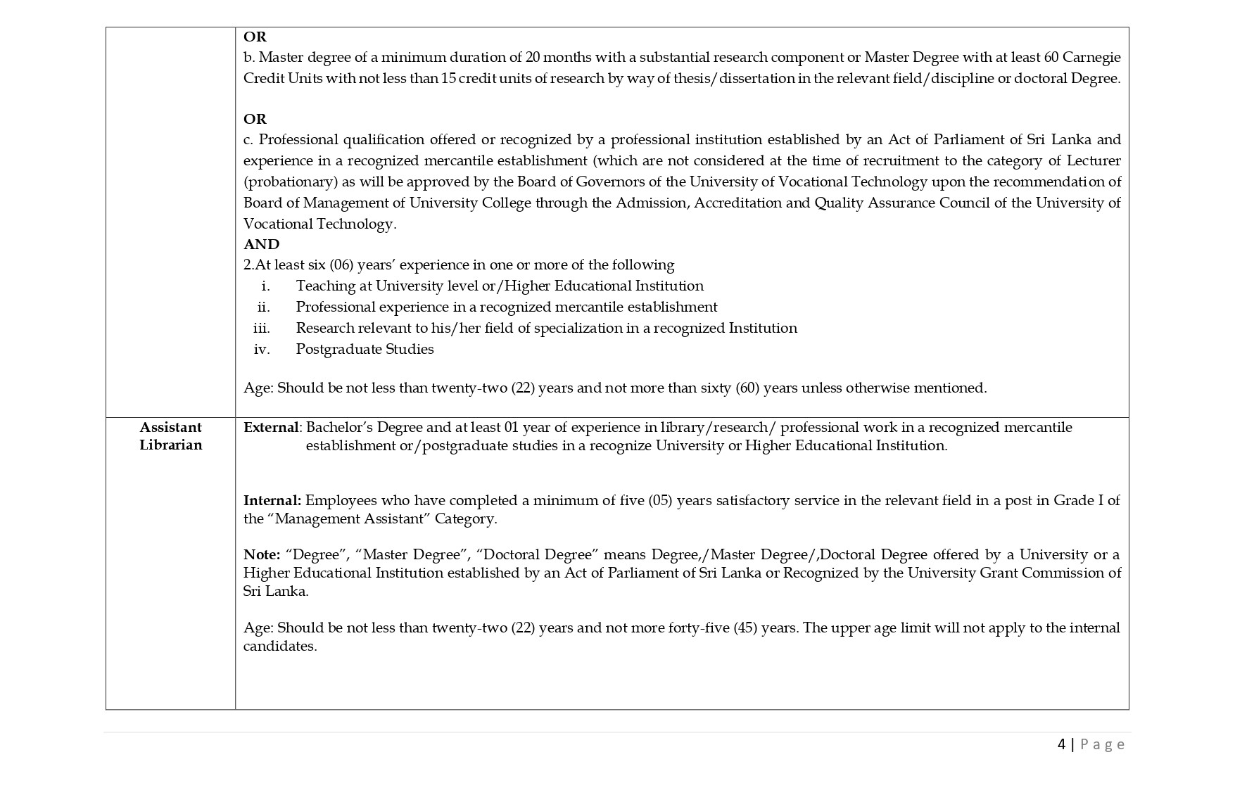 Management Assistant, Lecturer, Senior Lecturer, Assistant Librarian, Demonstrator, Laboratory Assistant, Office Assistant - University College of Kuliyapitiya - University of Vocational Technology