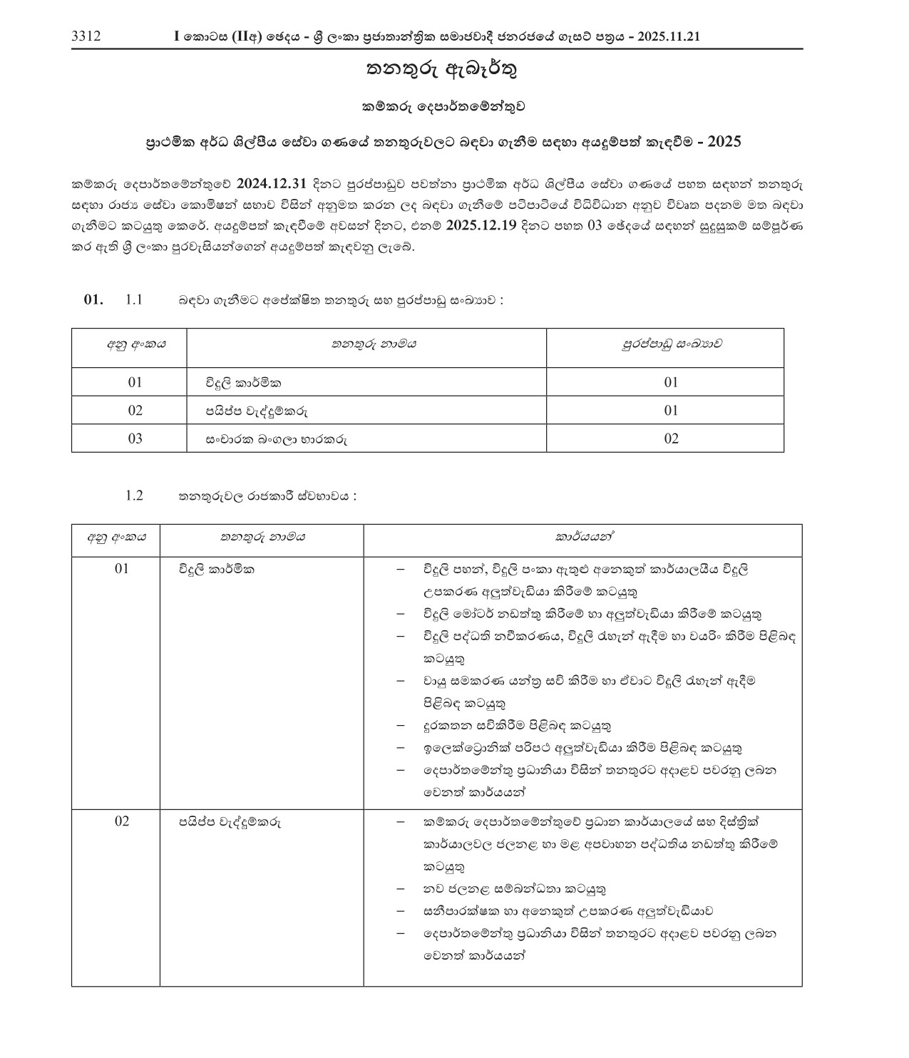 Electrician, Plumber, Circuit Bungalow Care taker - Department of Labour