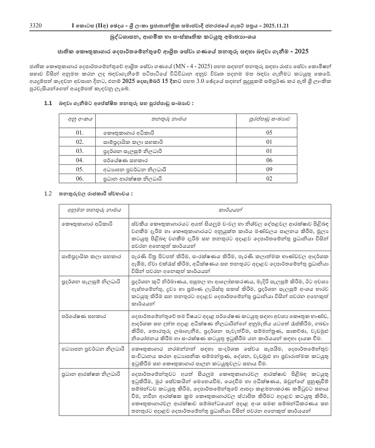 Museum Superintend, Traditional Art Assistant, Exhibition Planning Officer, Research Assistant, Education Promotion Officer, Chief Security Officer - Department of National Museums 