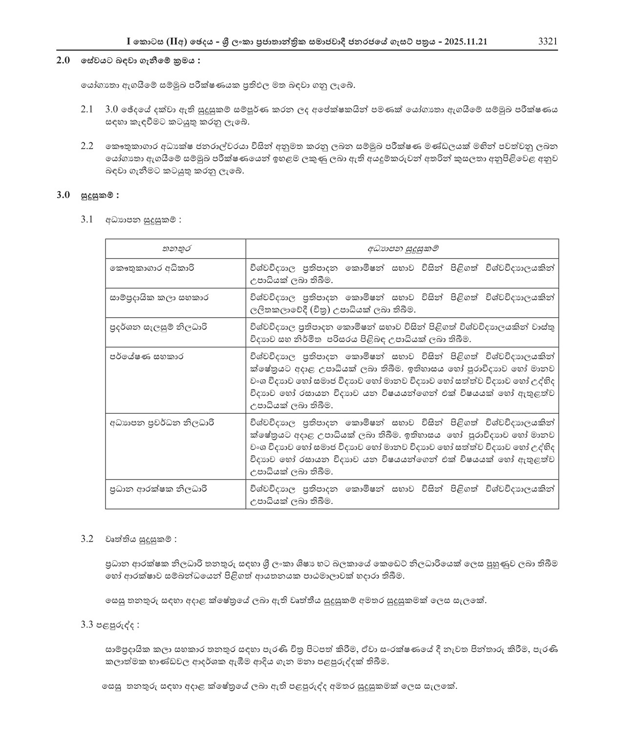 Museum Superintend, Traditional Art Assistant, Exhibition Planning Officer, Research Assistant, Education Promotion Officer, Chief Security Officer - Department of National Museums 