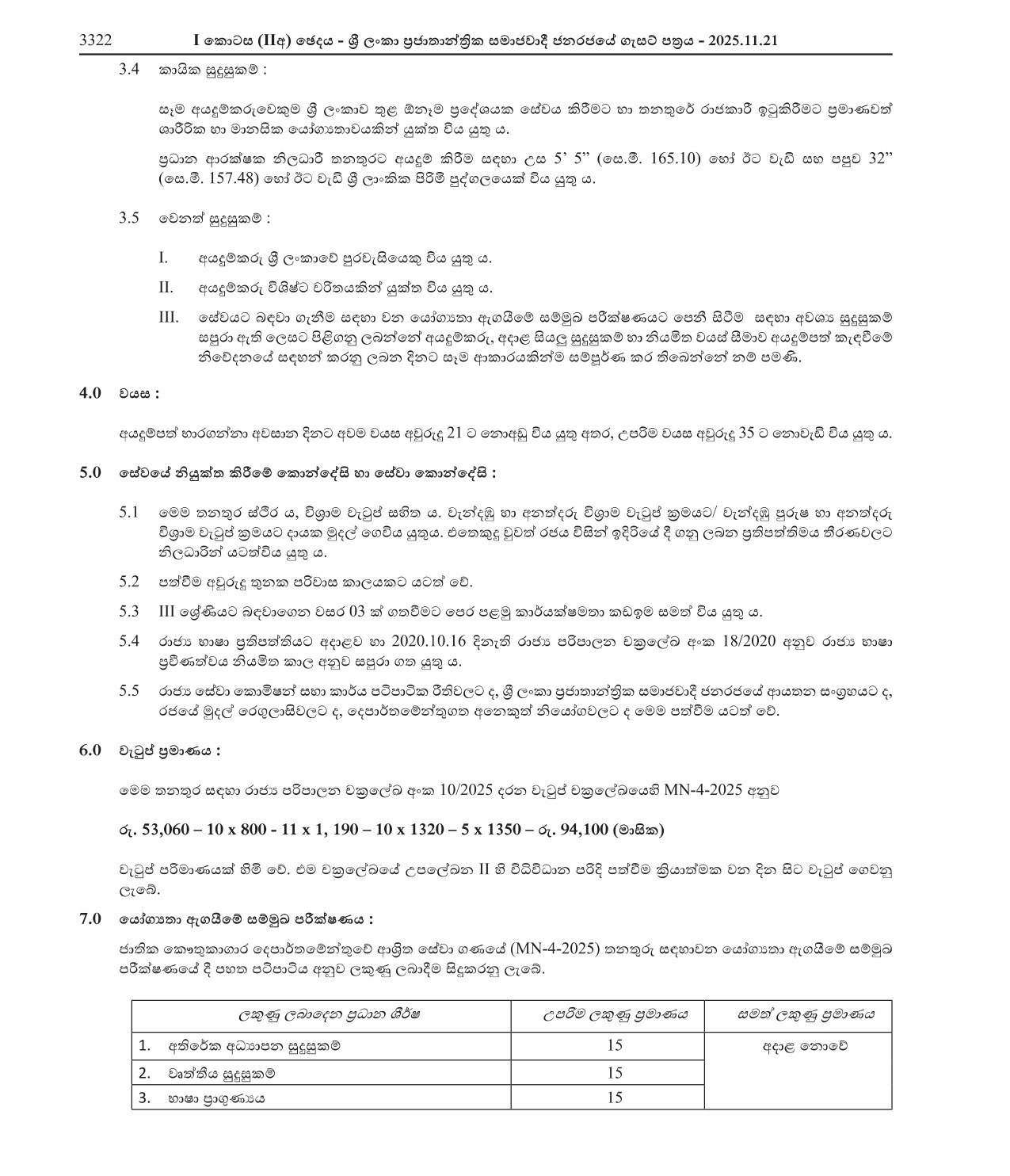 Museum Superintend, Traditional Art Assistant, Exhibition Planning Officer, Research Assistant, Education Promotion Officer, Chief Security Officer - Department of National Museums 