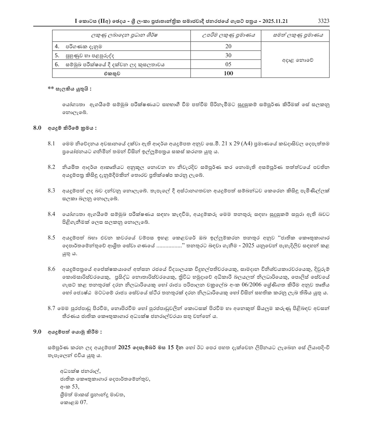 Museum Superintend, Traditional Art Assistant, Exhibition Planning Officer, Research Assistant, Education Promotion Officer, Chief Security Officer - Department of National Museums 