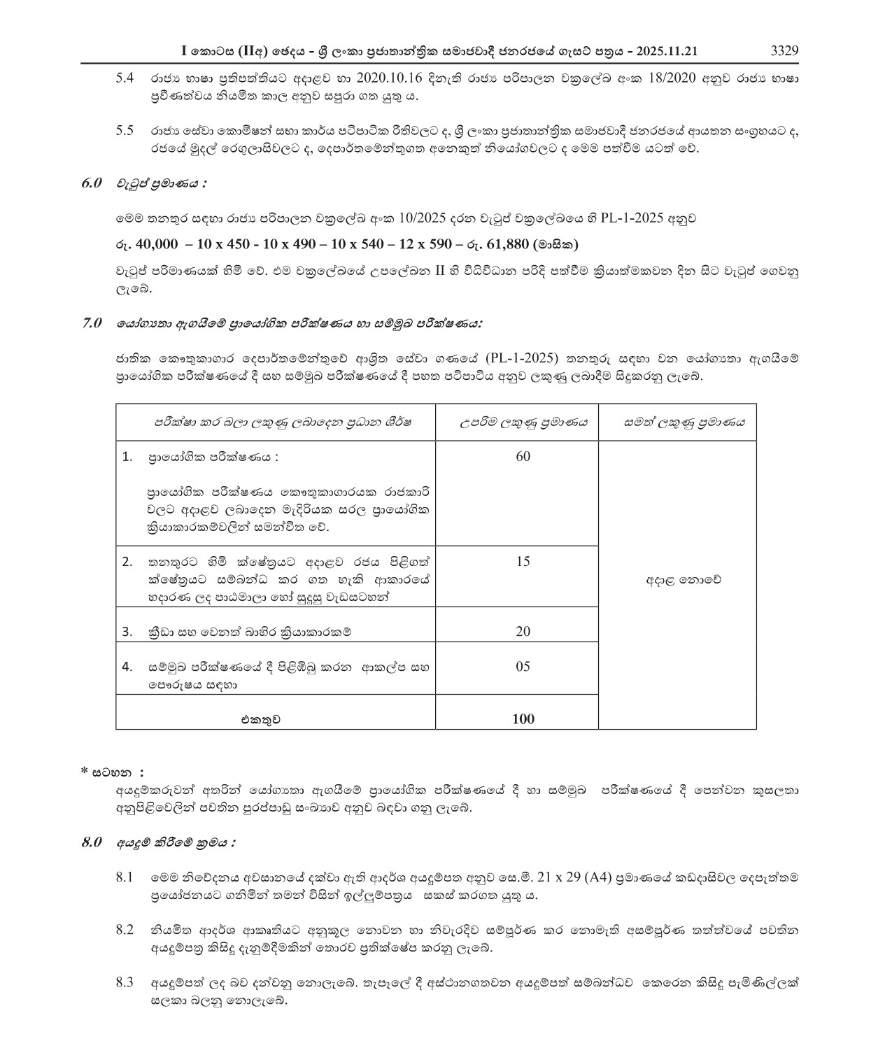 Museum Watcher, Inspector of Watcher Assistant - Department of National Museums