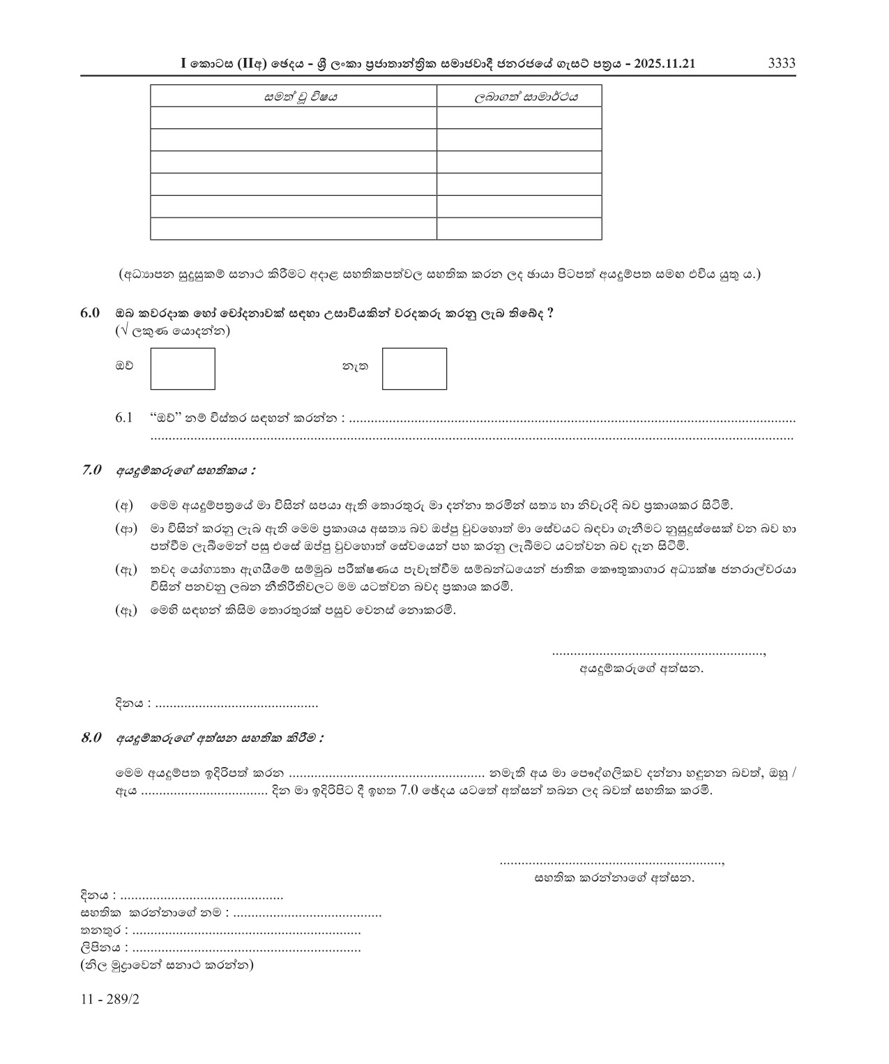 Museum Watcher, Inspector of Watcher Assistant - Department of National Museums