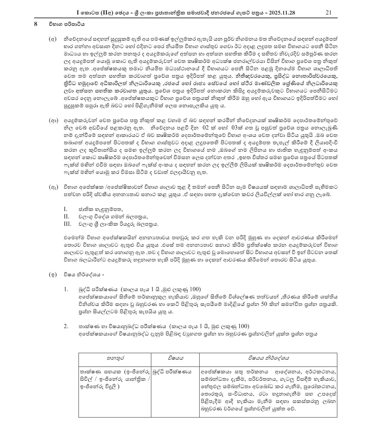 Technological Assistant (Engineering Civil, Engineering Mechanical, Engineering Electrical) - Department of Agriculture