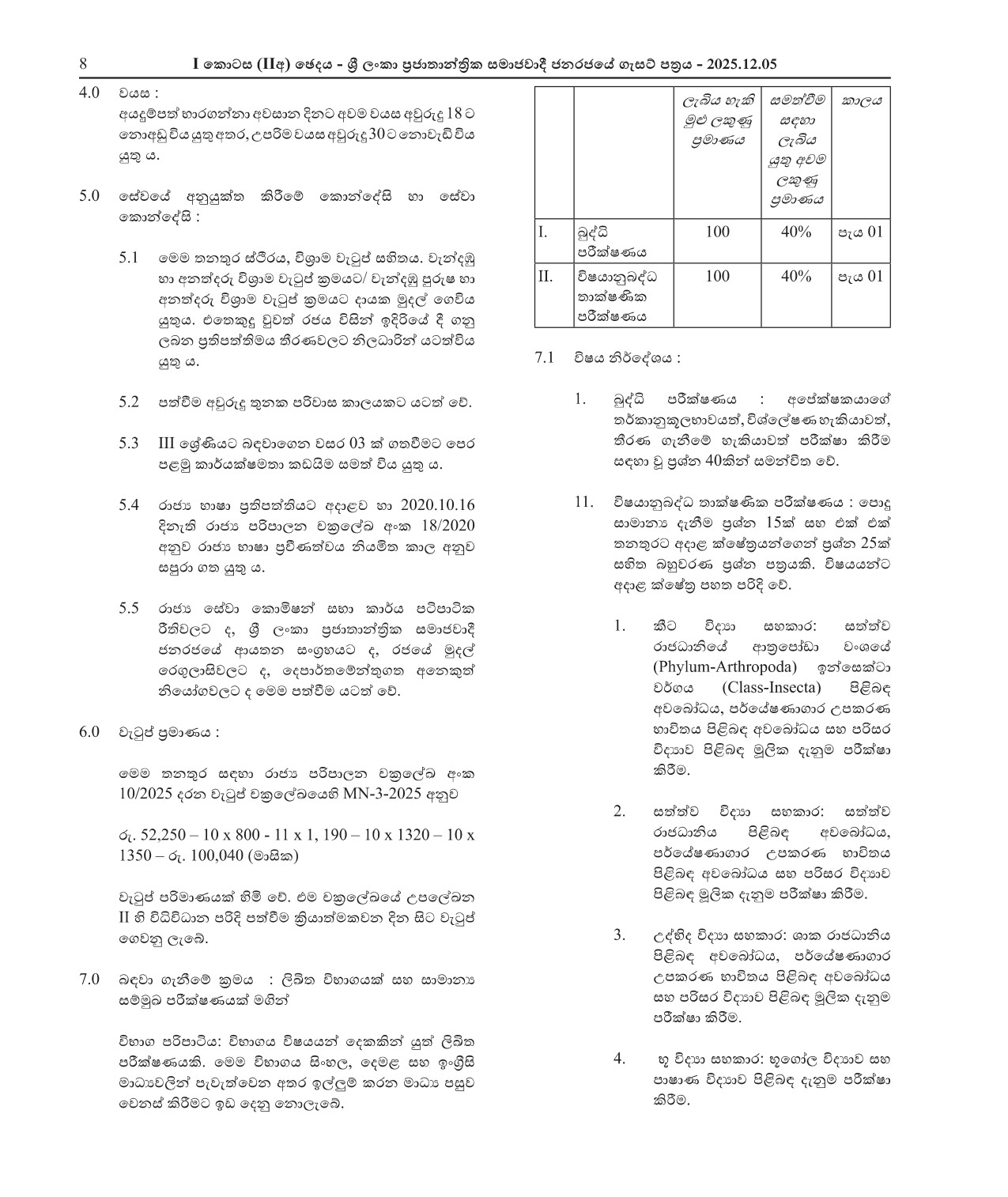 Entomology Assistant, Zoology Assistant, Botanical Science Assistant, Geology Assistant, Museum Security, Technical Officer (Planning, Electrical), Audio Visual Unit Officer - Department of National Museums