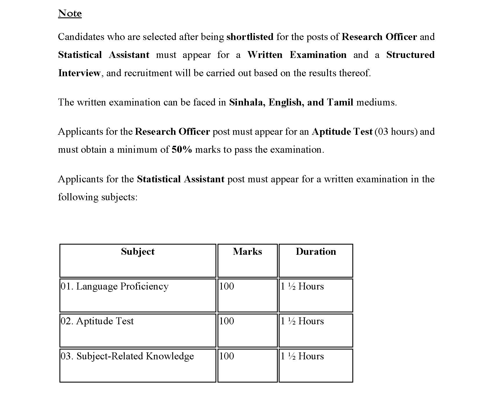 Management Assistant, Additional Director, Research Officer, Statistical Officer, Statistical Assistant, Computer Technical Assistant - Hector Kobbekaduwa Agrarian Research & Training Institute
