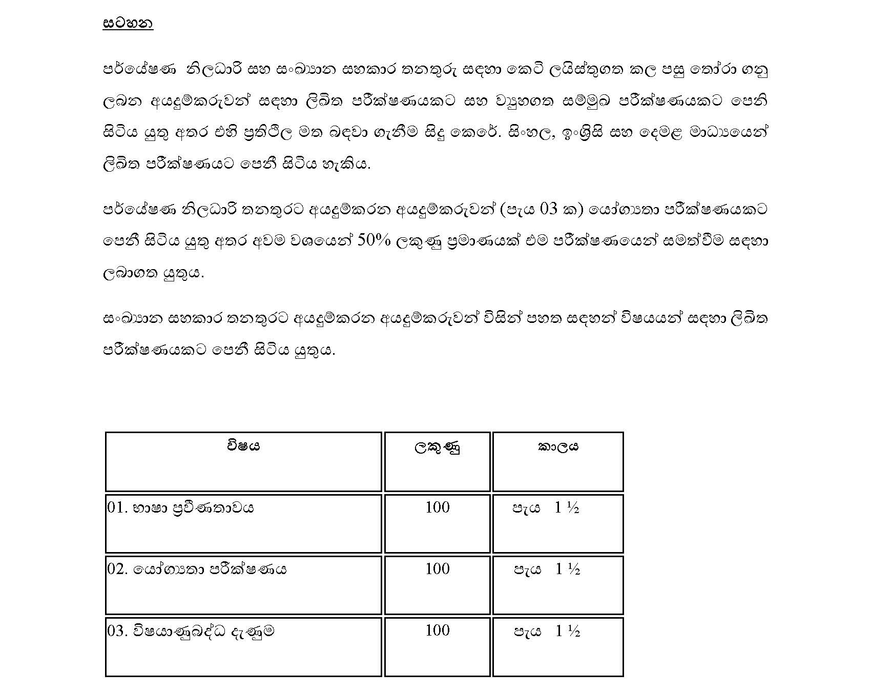 Management Assistant, Additional Director, Research Officer, Statistical Officer, Statistical Assistant, Computer Technical Assistant - Hector Kobbekaduwa Agrarian Research & Training Institute