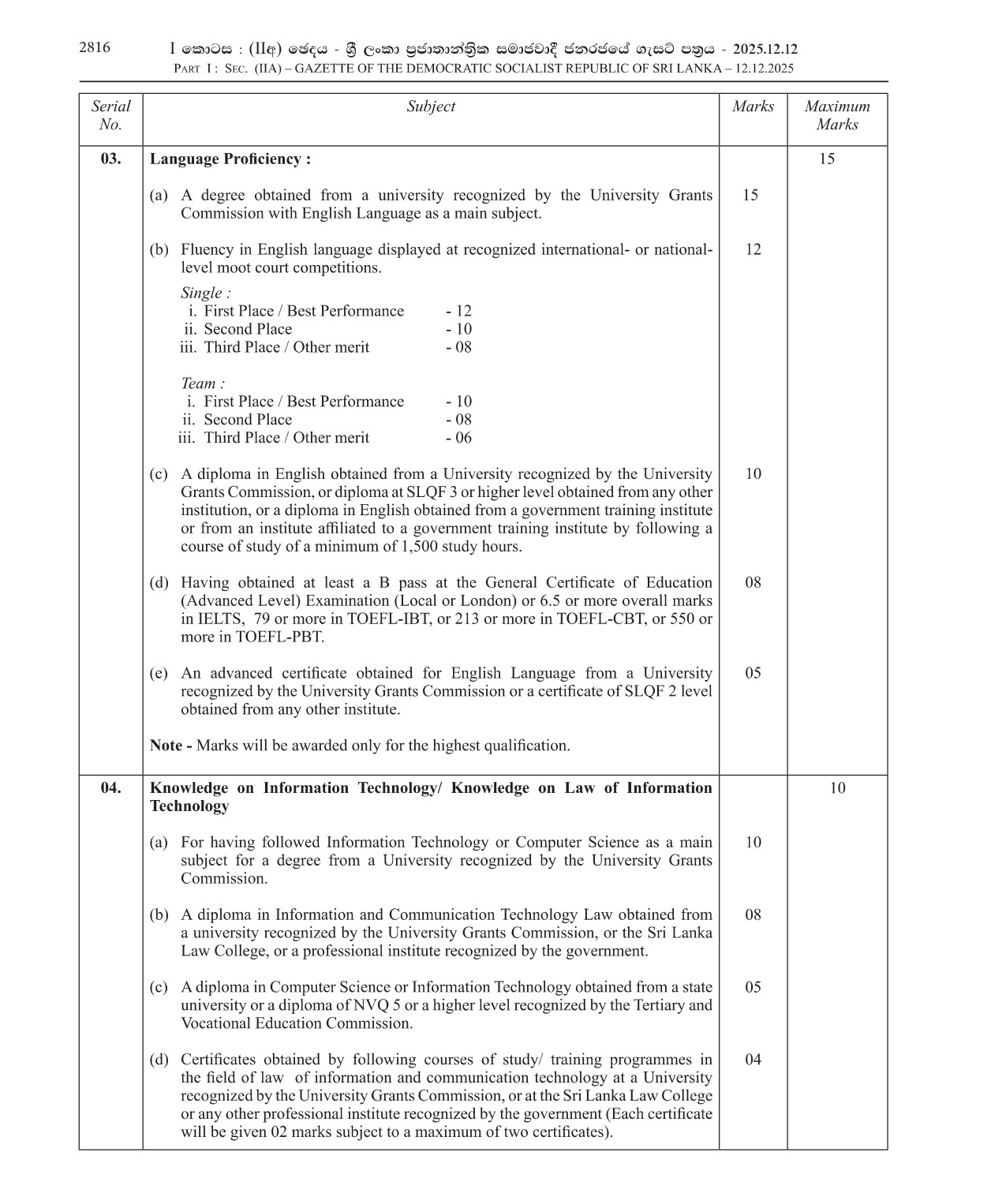 Legal Officer (Open) - Ministry of Environment