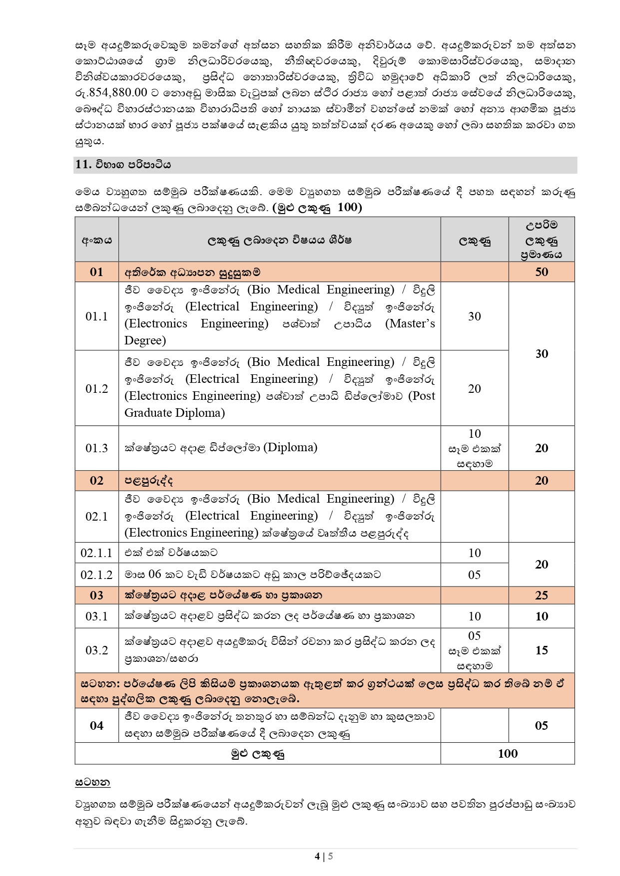 Bio Medical Engineer - Provincial Public Service Commission - Northern Province