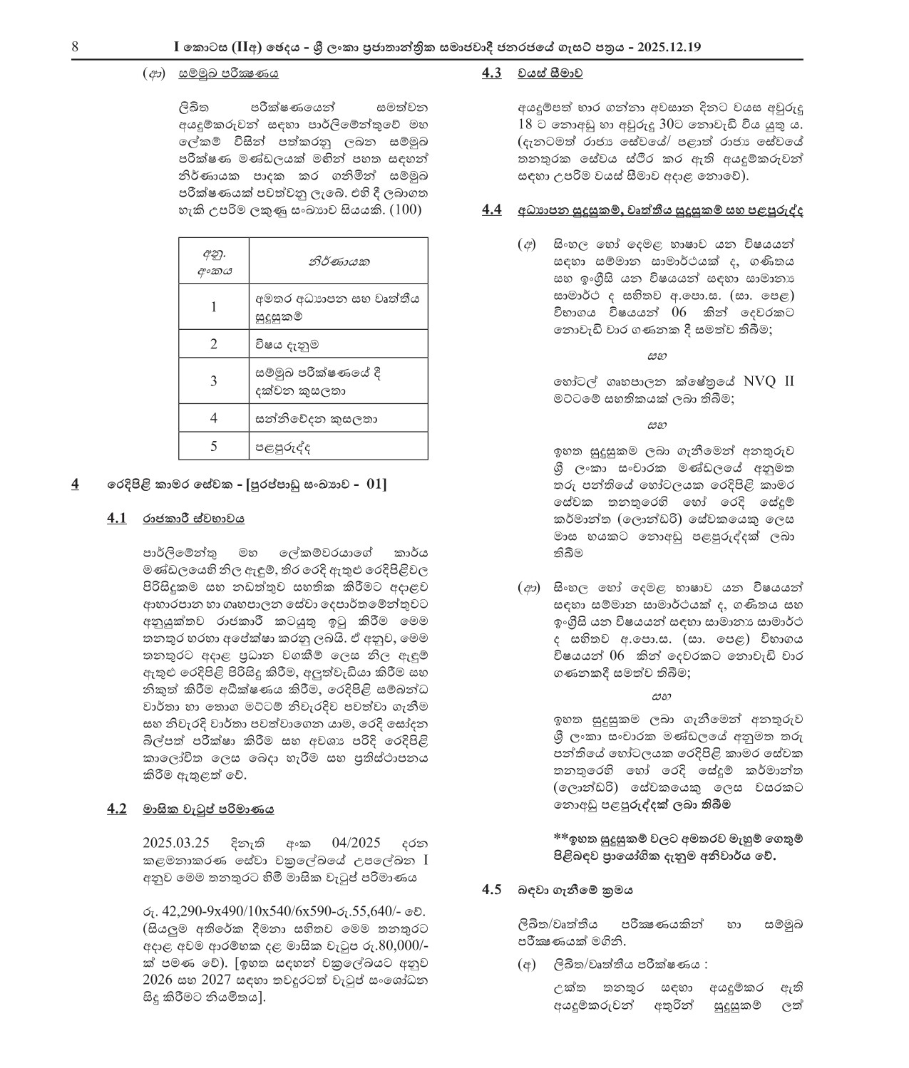 Deputy Director (Finance), Technical Officer (Electrical), Translator, Linen Room Attendant - Parliament of Sri Lanka