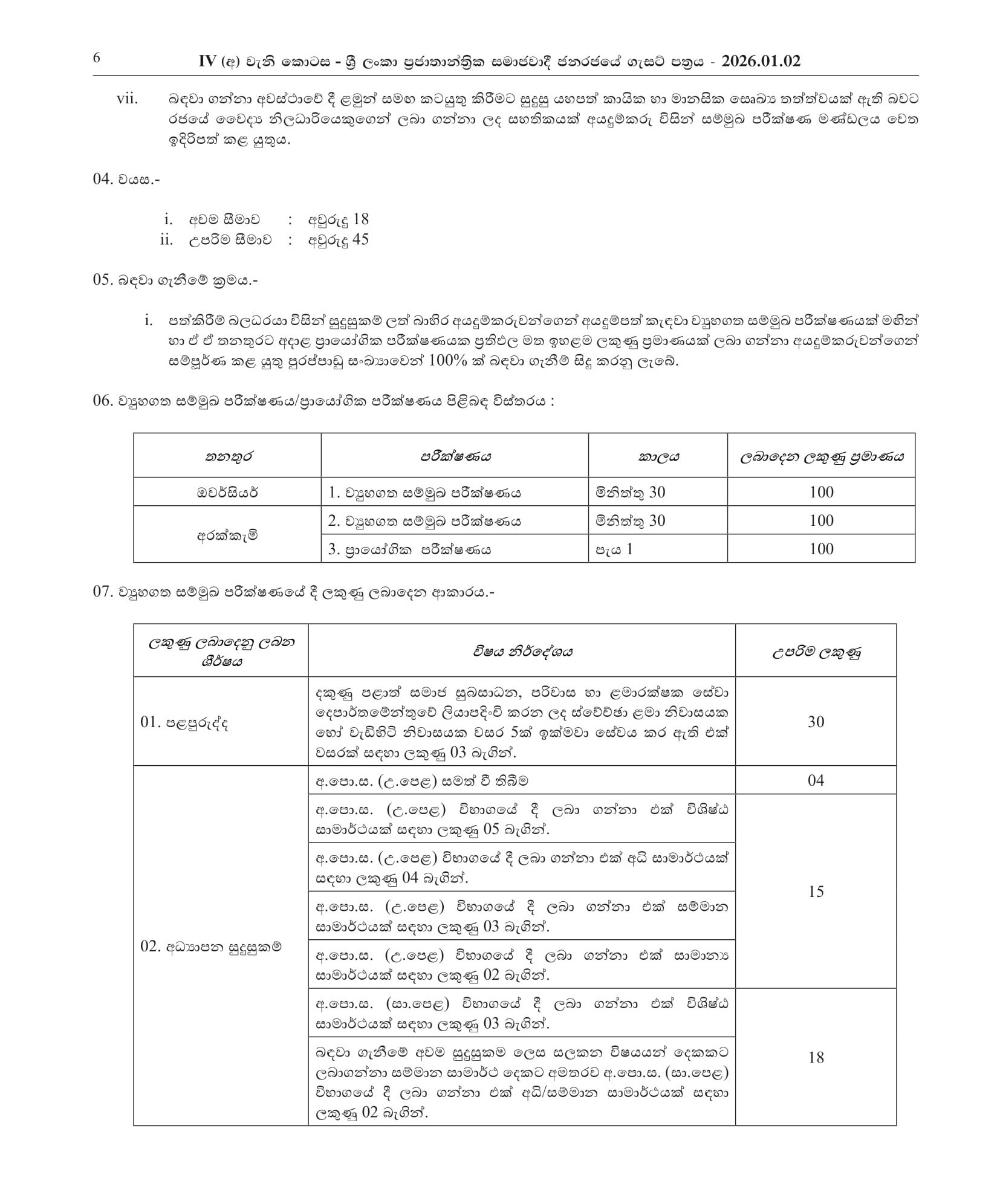Overseer, Cook - Southern Provincial Department of Social Welfare, Probation and Child Care Services