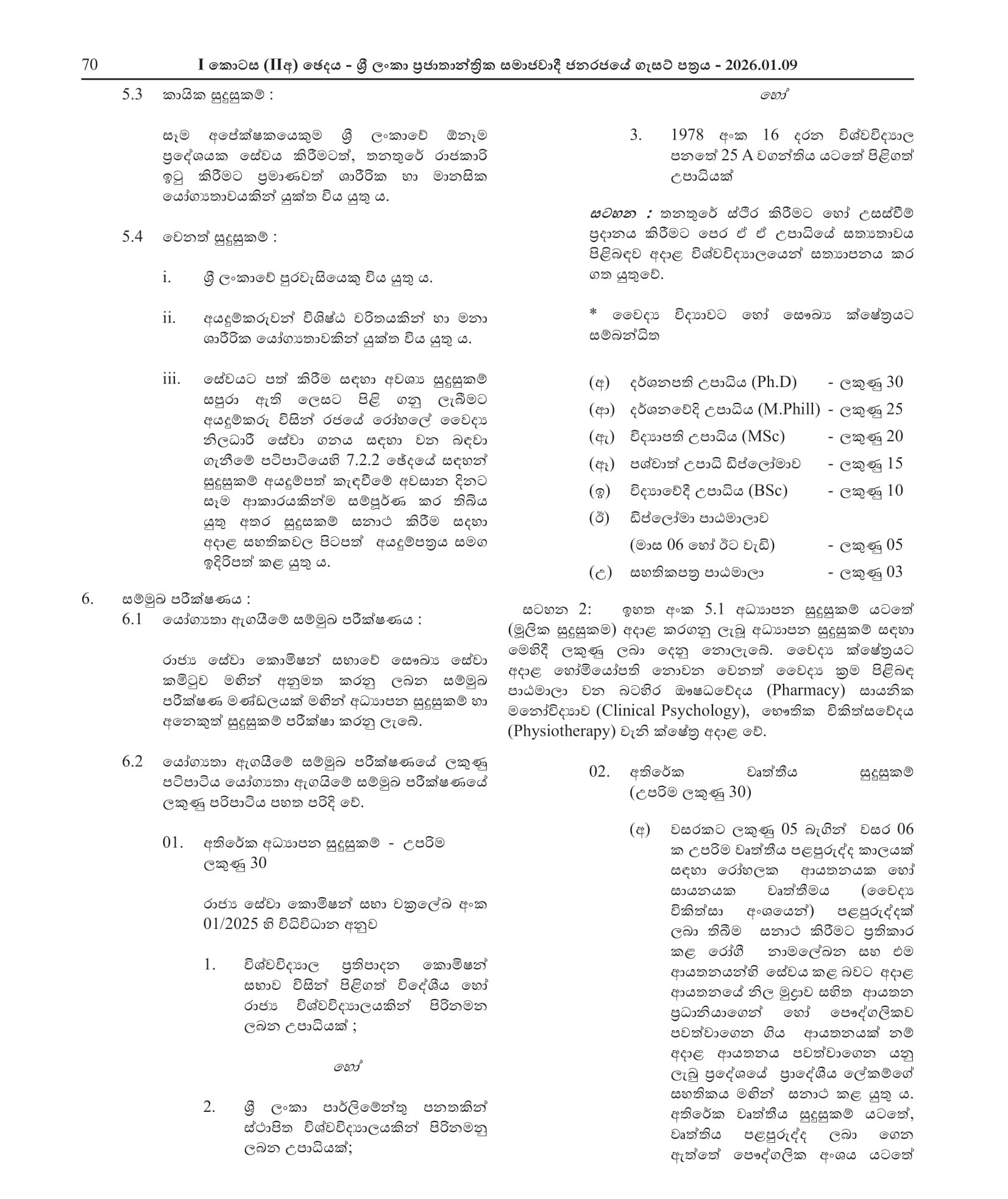 Medical Officer - Government Homeopathic Hospital