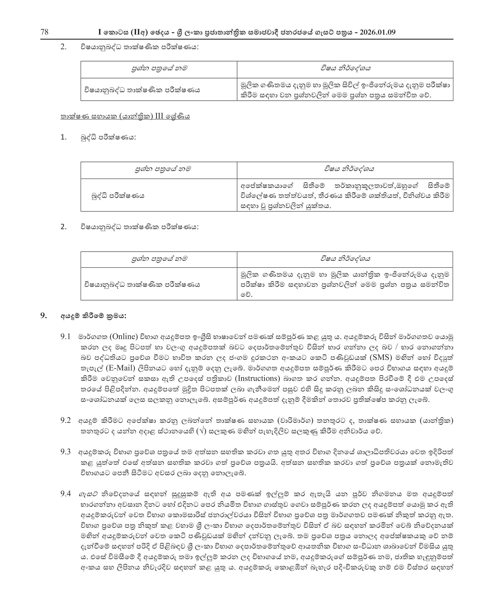 Technical Aide (Irrigation, Mechanical) - Irrigation Department