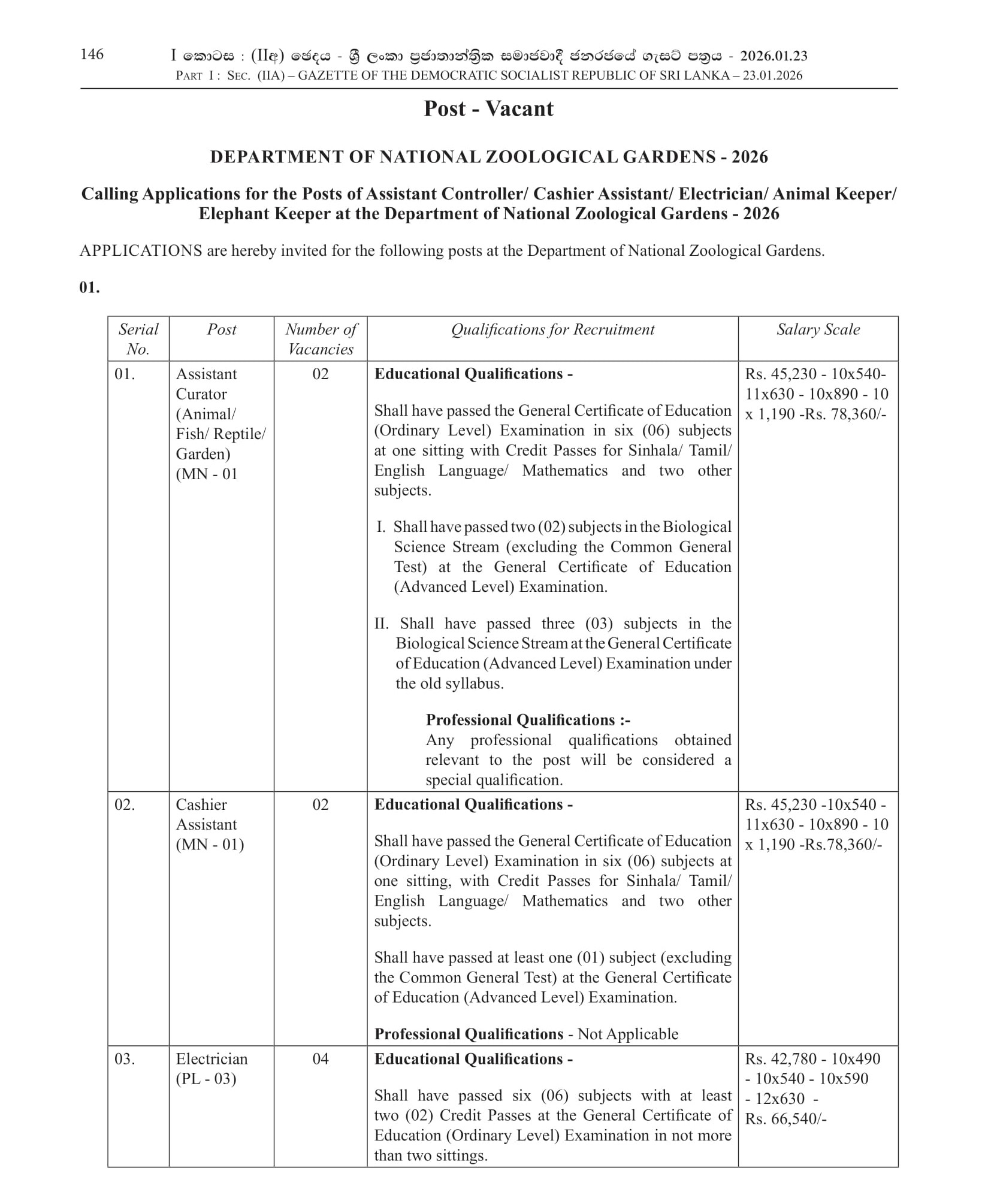 Assistant Curator, Cashier Assistant, Electrician, Animal Keeper, Elephant Keeper - Department of Natonal Zoological Gardens