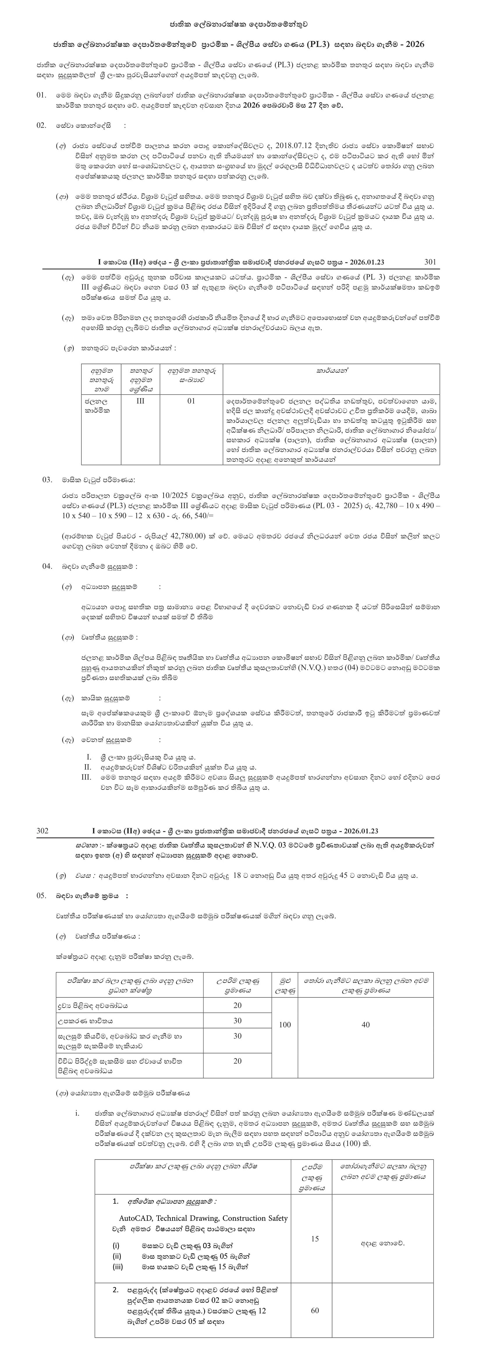 Plumber - Department of National Archives