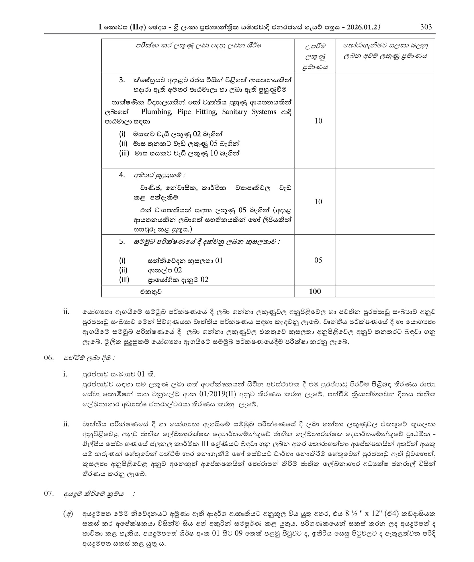 Plumber - Department of National Archives