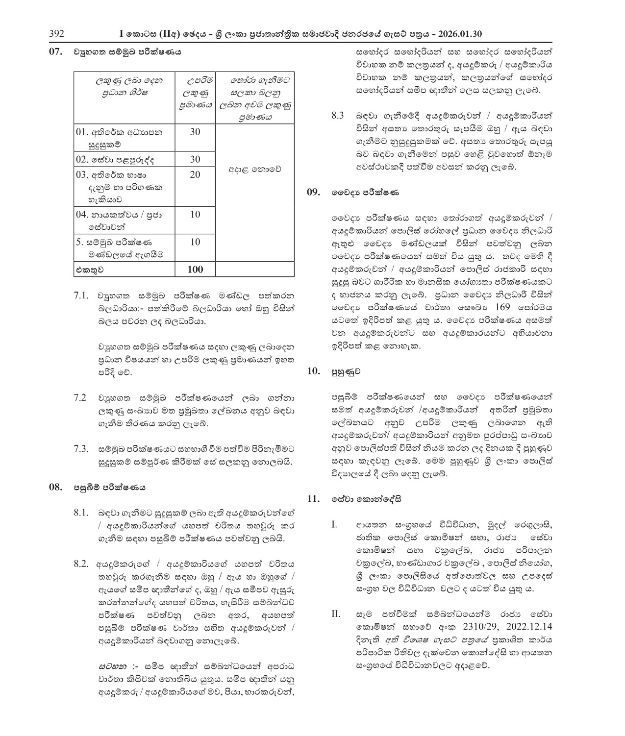 Reserve Assistant Superintendent of Police/Woman Assistant Superintendent of Police - Sri Lanka Police