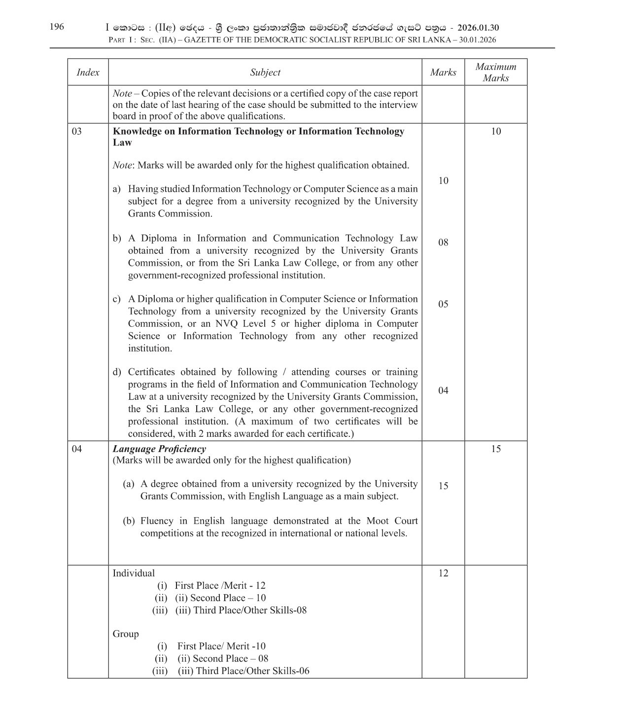 Legal Officer - Department of Registrar of Companies