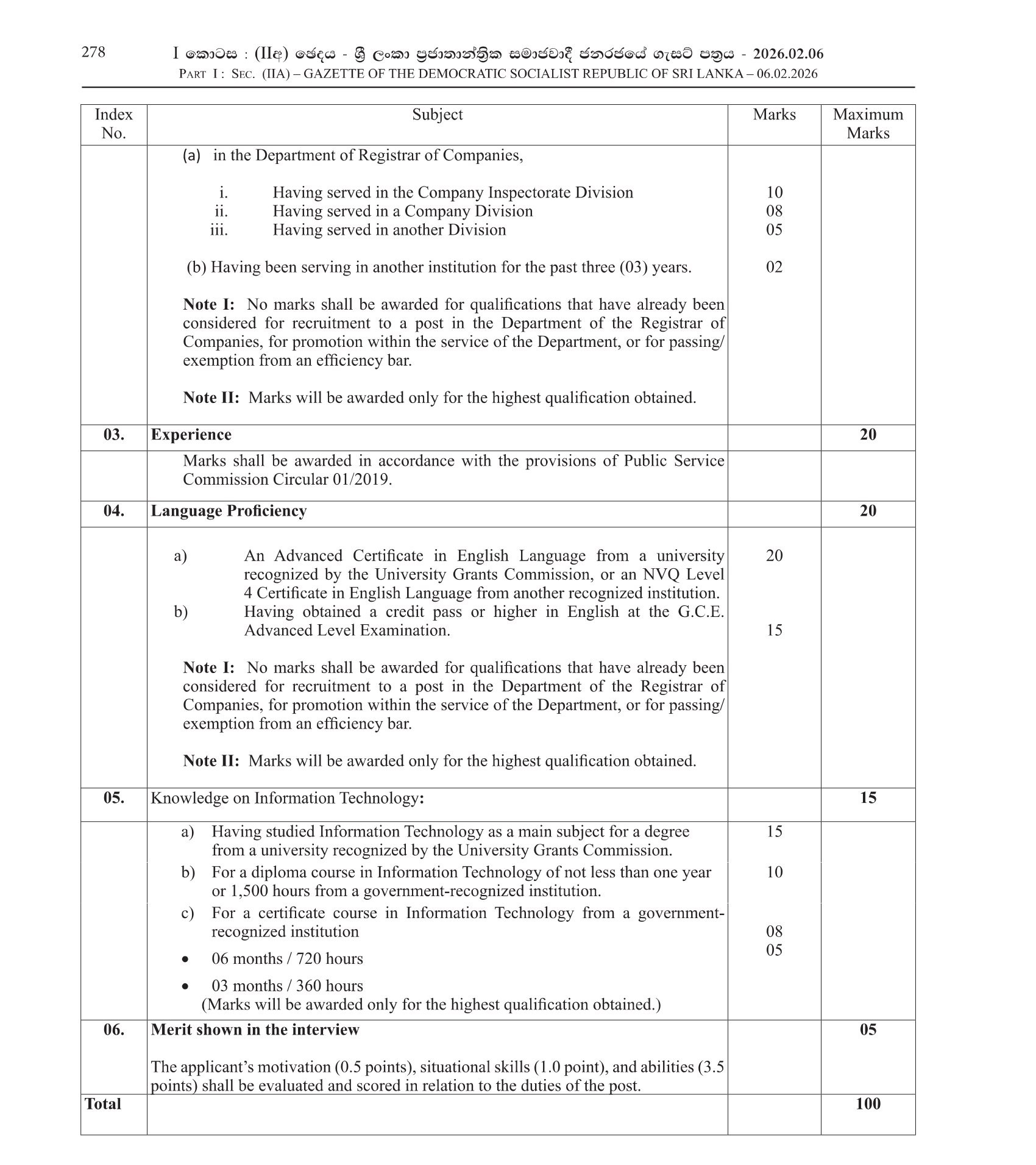 Company Inspector (Limited) - Department of Registrar of Companies