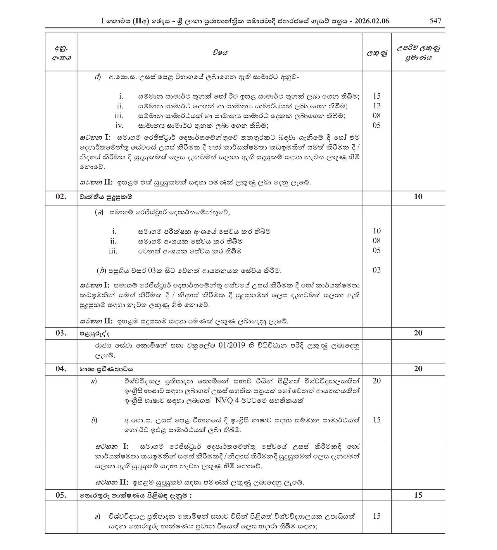 Company Inspector (Limited) - Department of Registrar of Companies