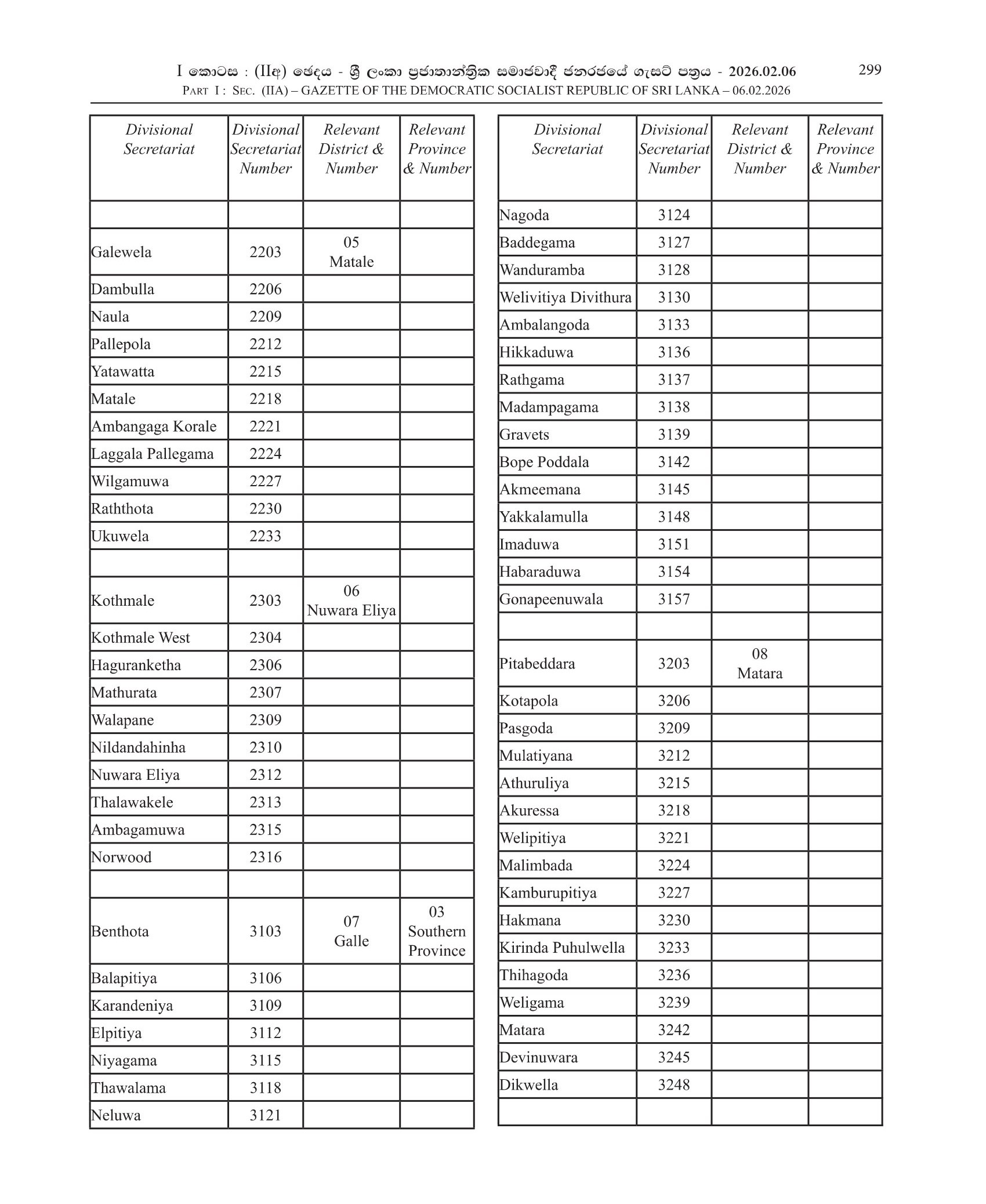 Efficiency Bar Examination for Grade II Officers of the Sri Lanka Grama Niladhari Service - 2026 