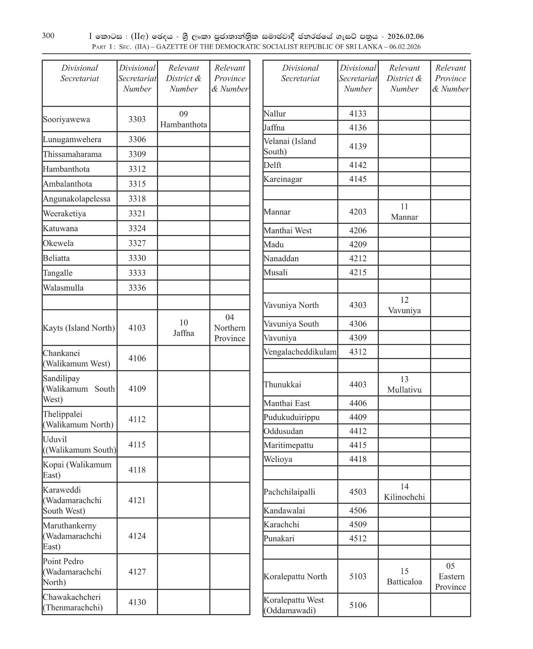 Efficiency Bar Examination for Grade II Officers of the Sri Lanka Grama Niladhari Service - 2026 