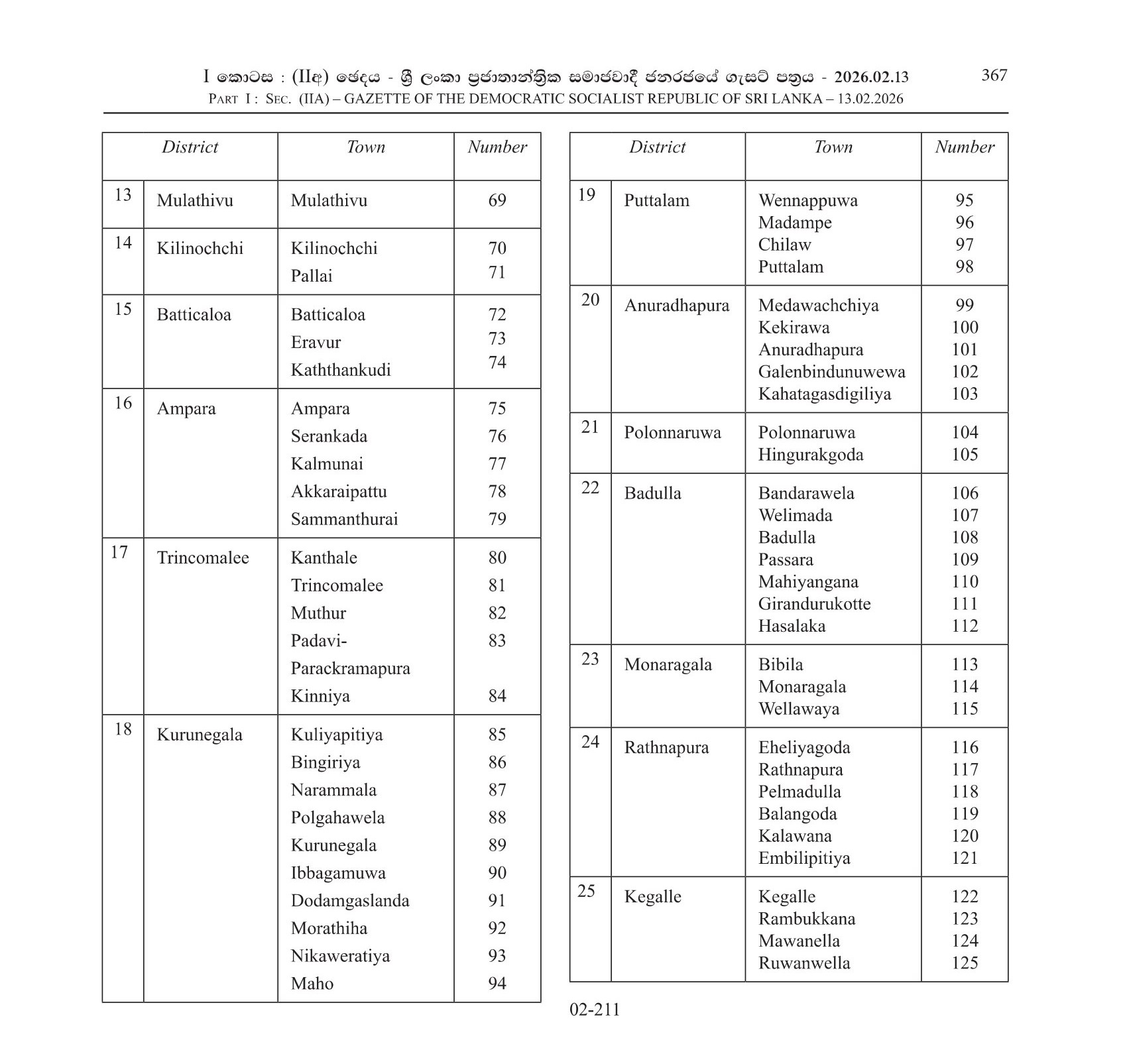 Open Competitive Examination for Recruitment to Grade 3 of the Combined Drivers’ Service (2026)