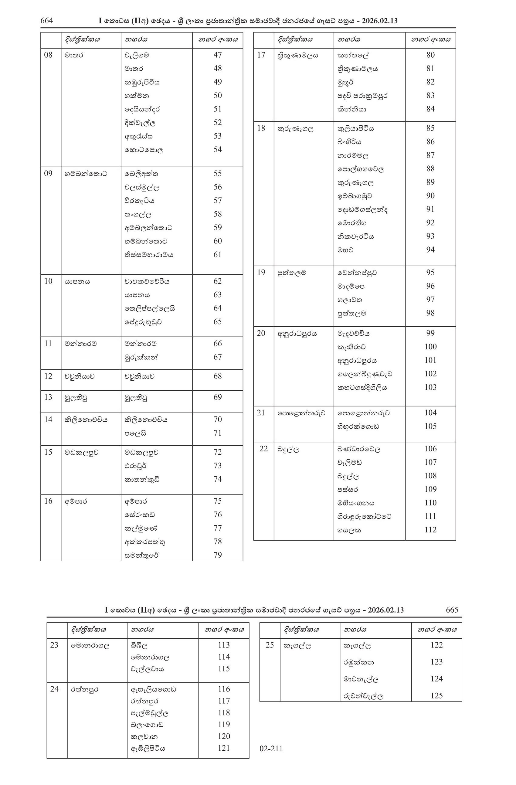 Open Competitive Examination for Recruitment to Grade 3 of the Combined Drivers’ Service (2026)