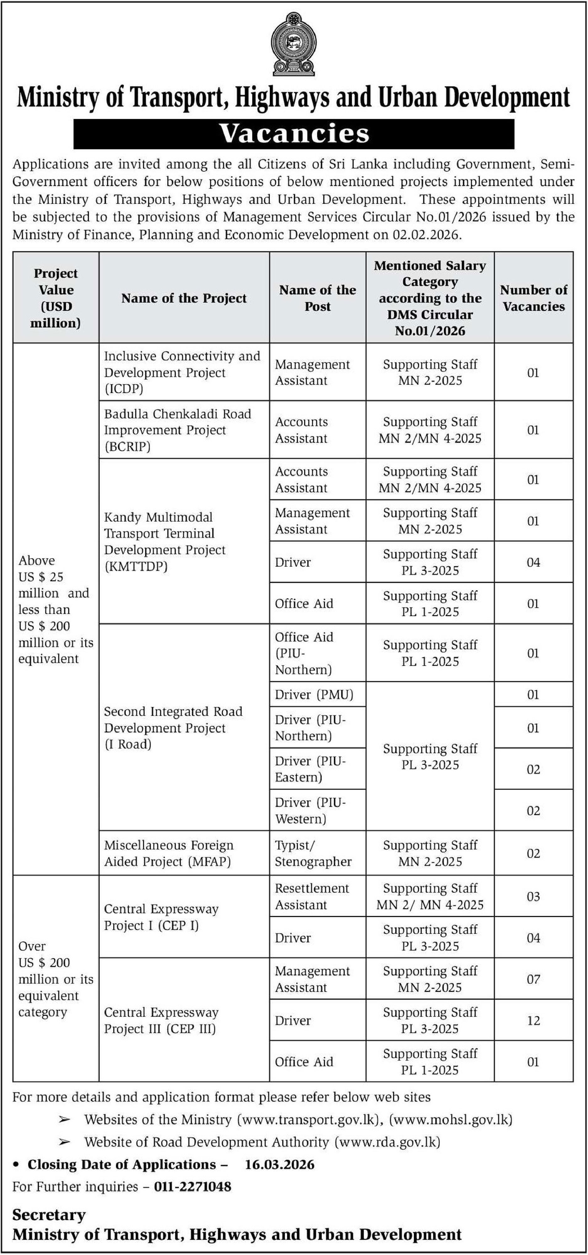 Management Assistant, Accounts Assistant, Driver, Office Aid, Typist/Stenographer, Resettlement Assistant - Ministry of Transport, Highways & Urban Development 