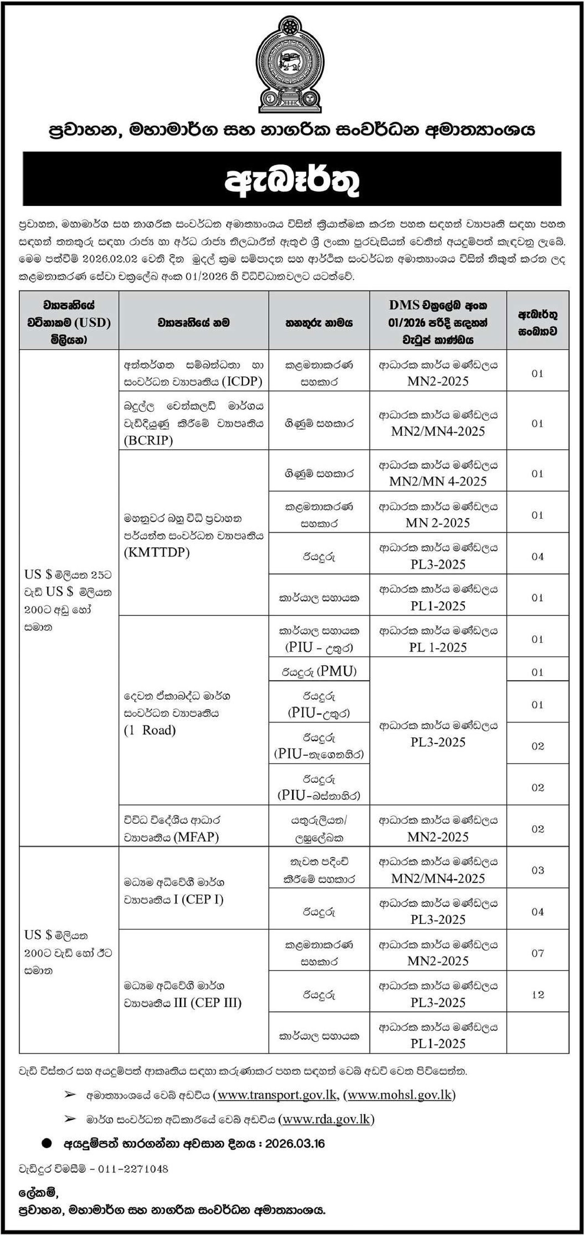 Management Assistant, Accounts Assistant, Driver, Office Aid, Typist/Stenographer, Resettlement Assistant - Ministry of Transport, Highways & Urban Development 