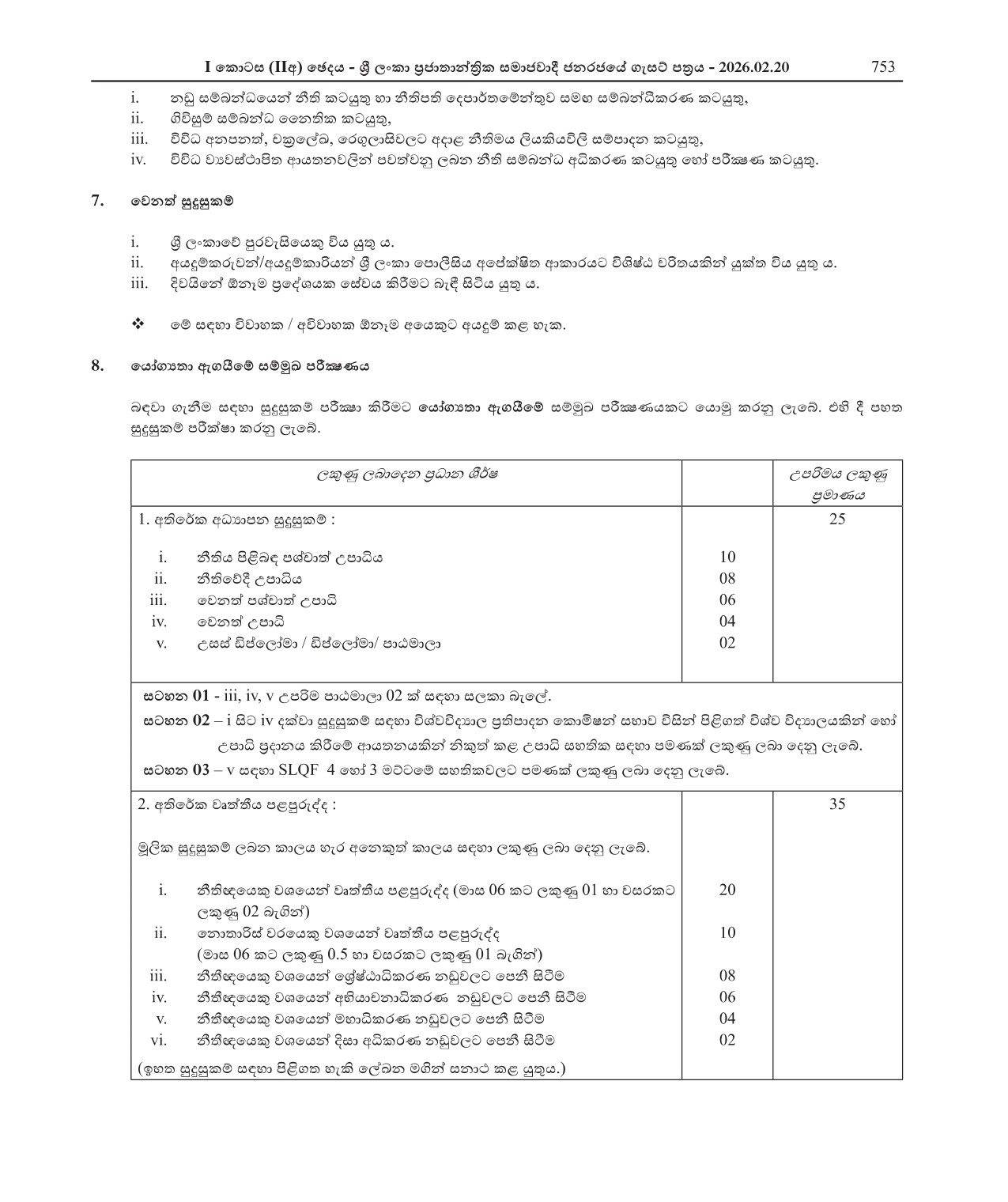 Reservist Assistant Superintendent of Police (Male/Female) Post of Legal - Sri Lanka Police